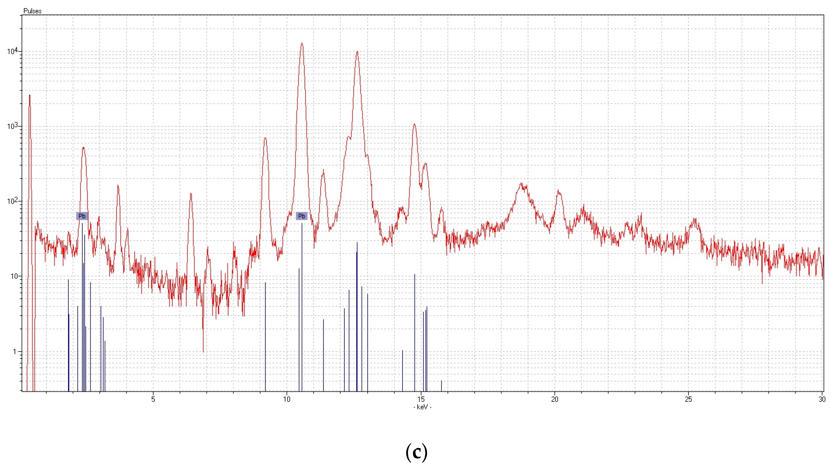 Heritage 08 00154 g009b