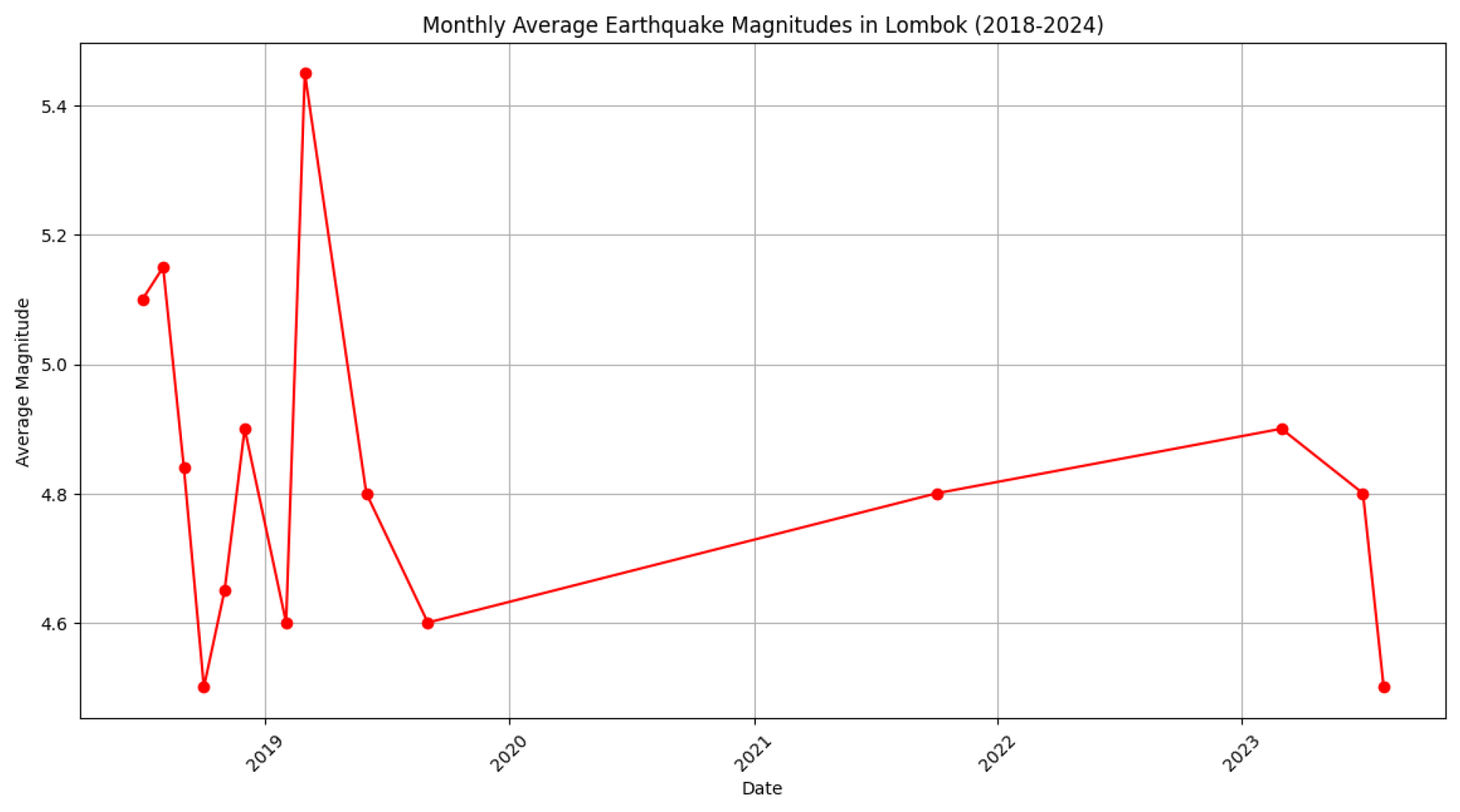 Heritage 08 00155 g002