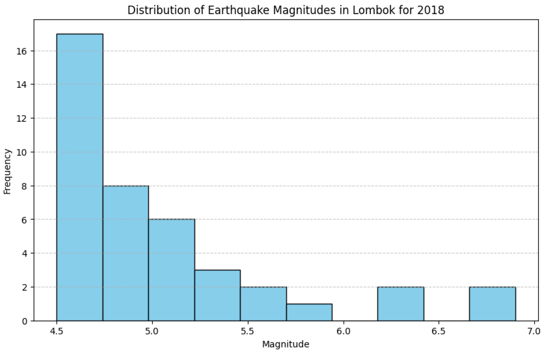 Heritage 08 00155 g003