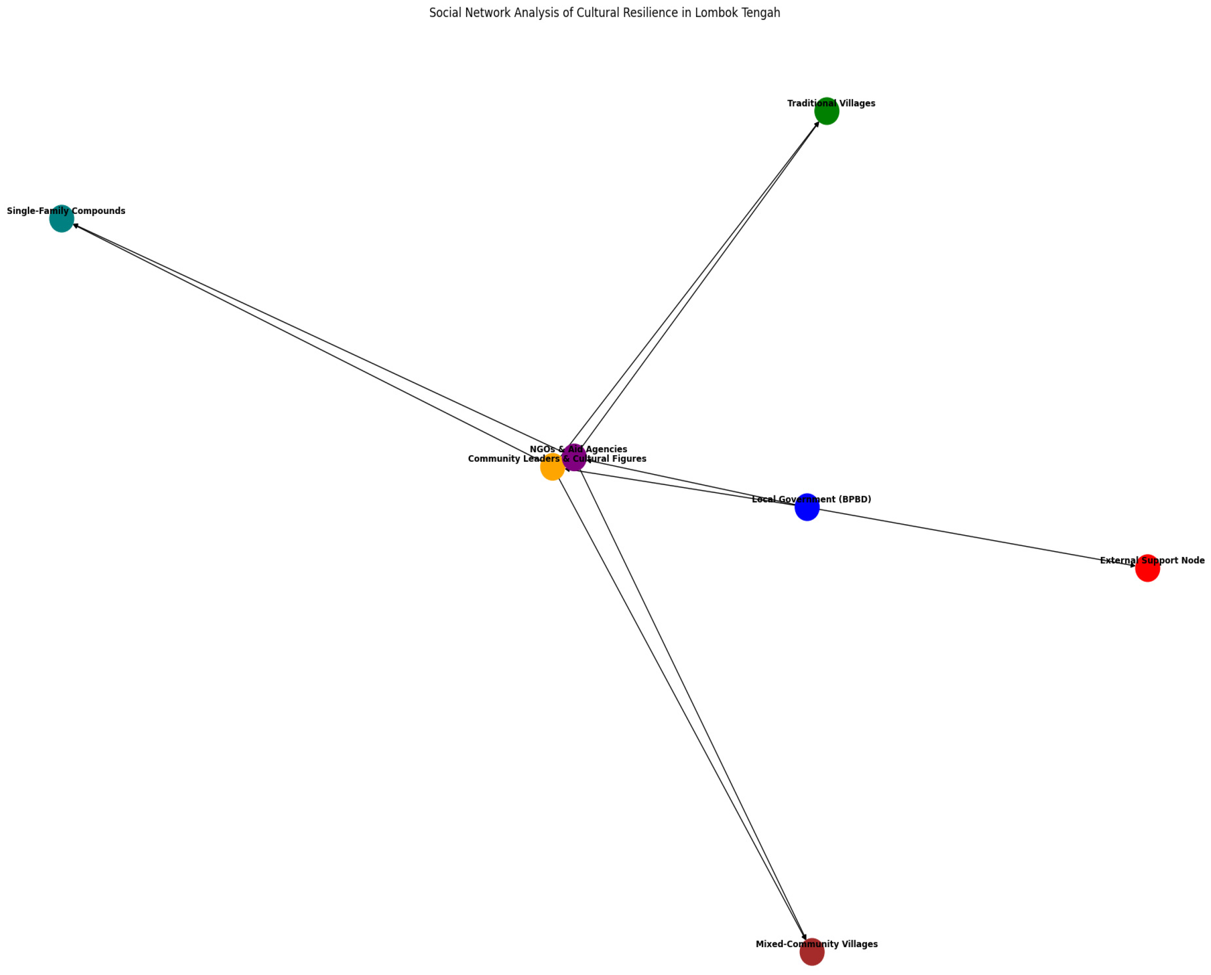 Heritage 08 00155 g011