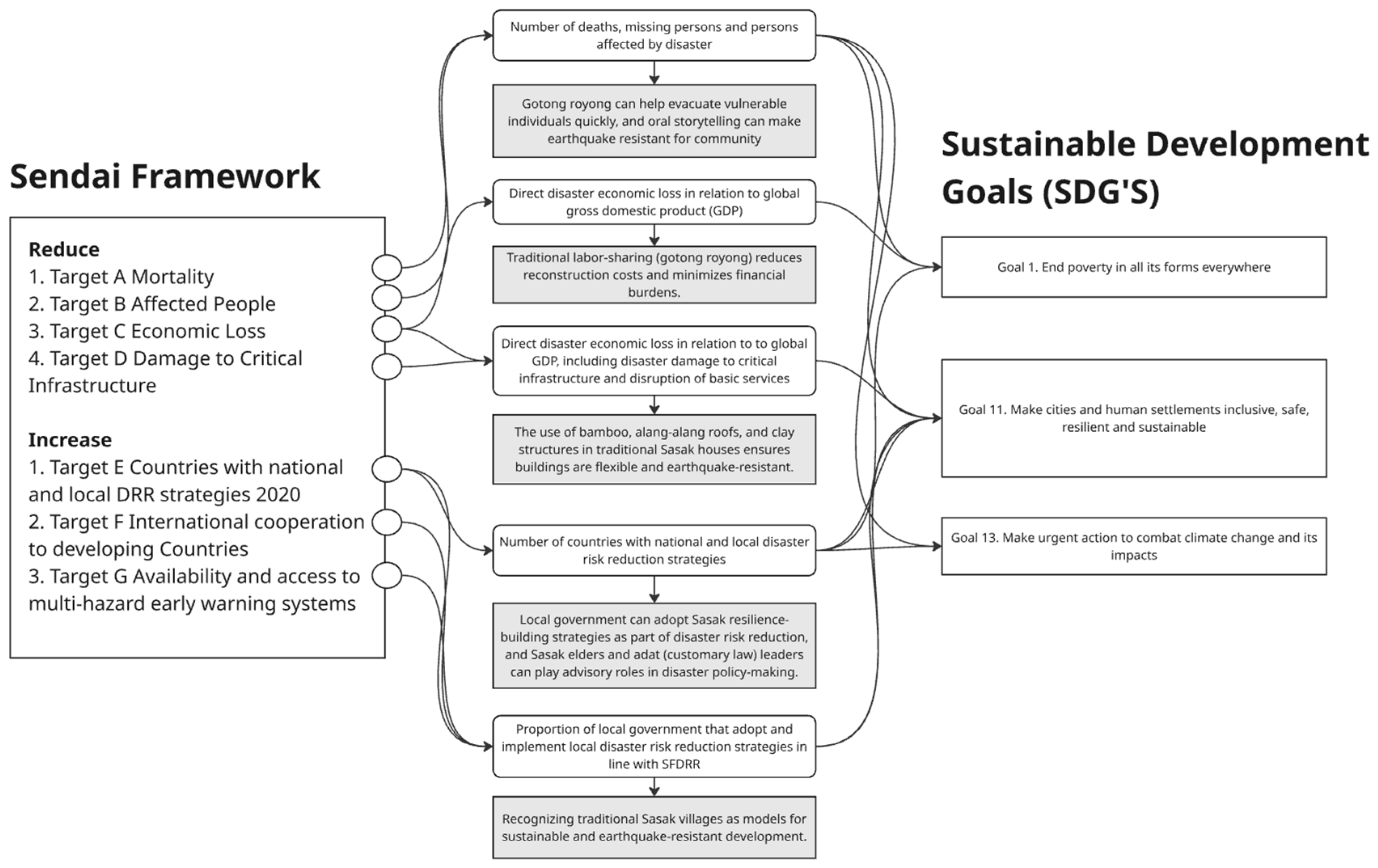 Heritage 08 00155 g013