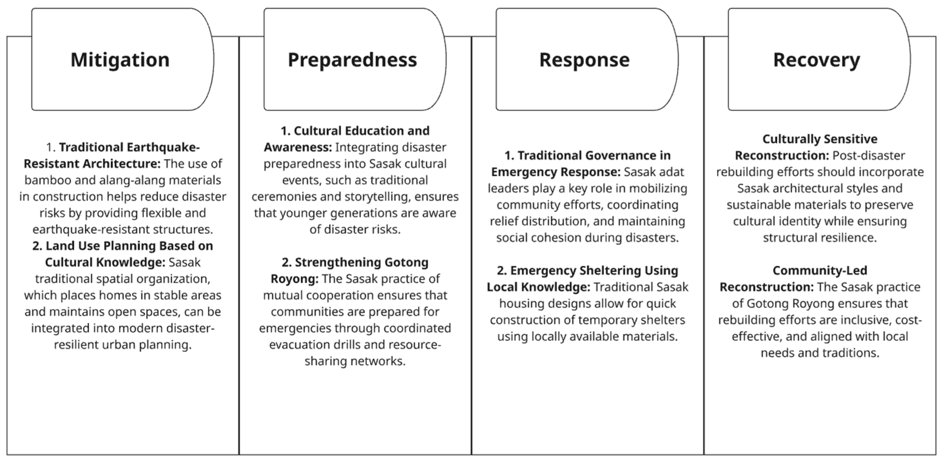 Heritage 08 00155 g014