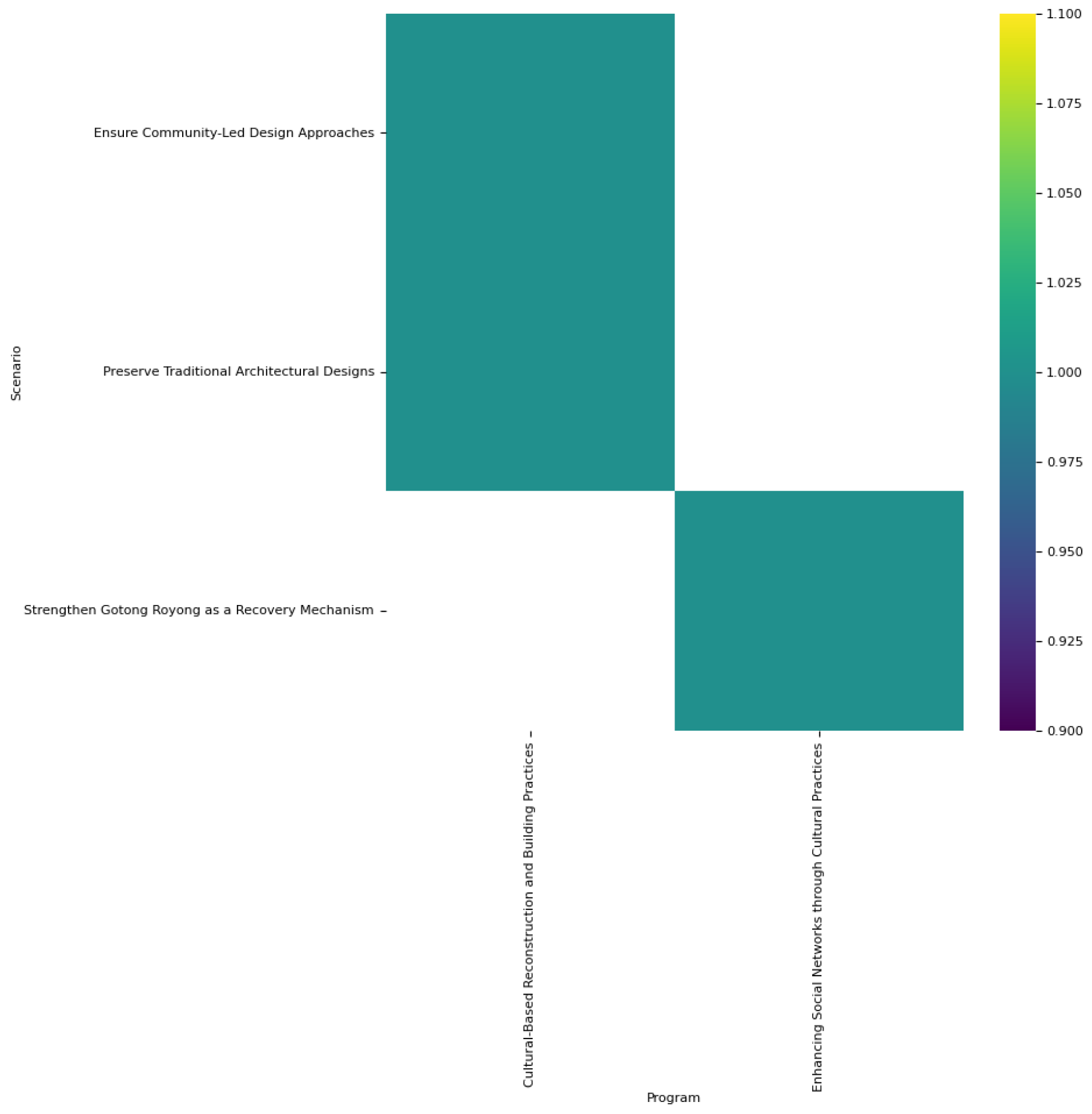 Heritage 08 00155 g015