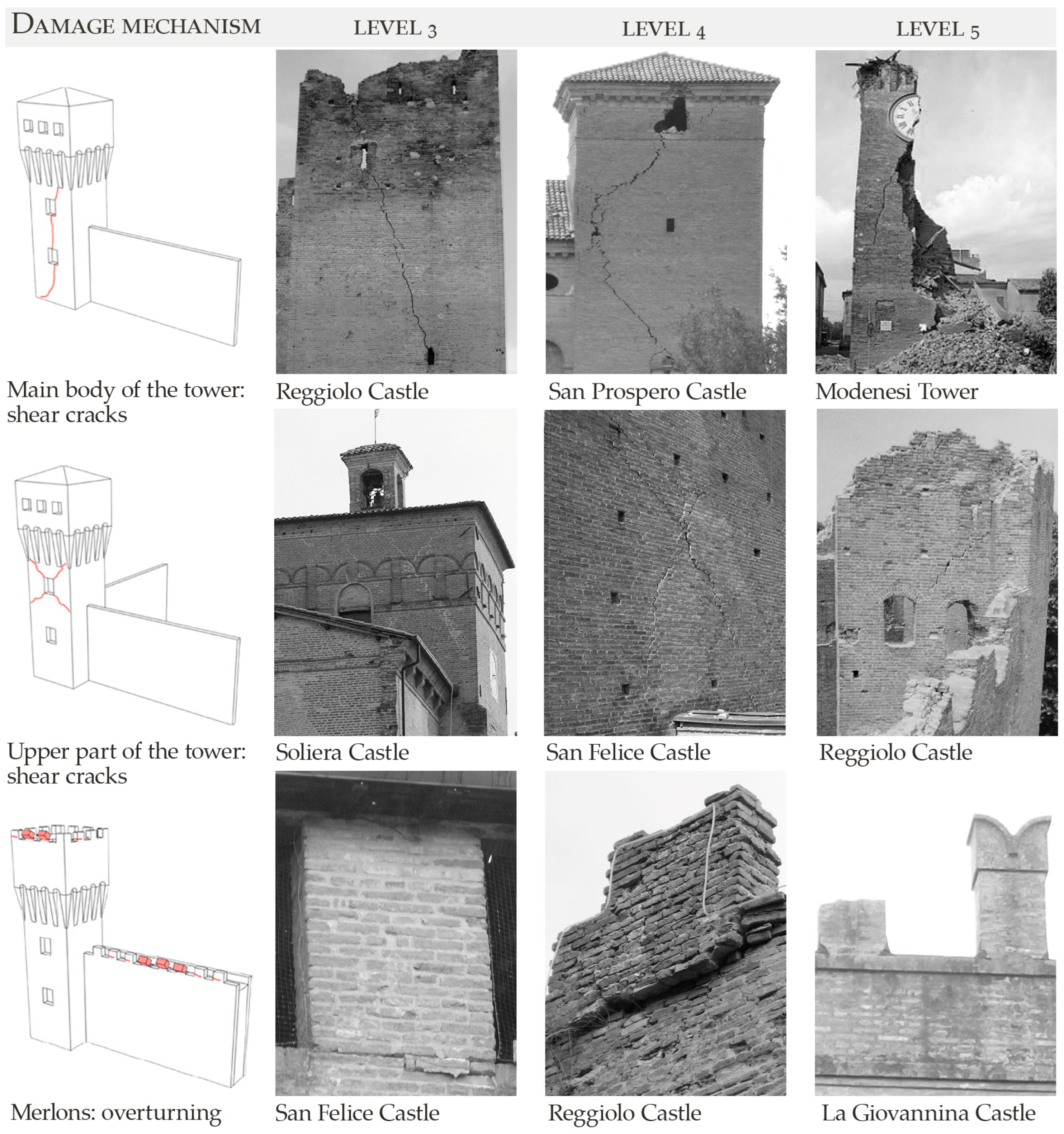 Heritage 08 00156 g002