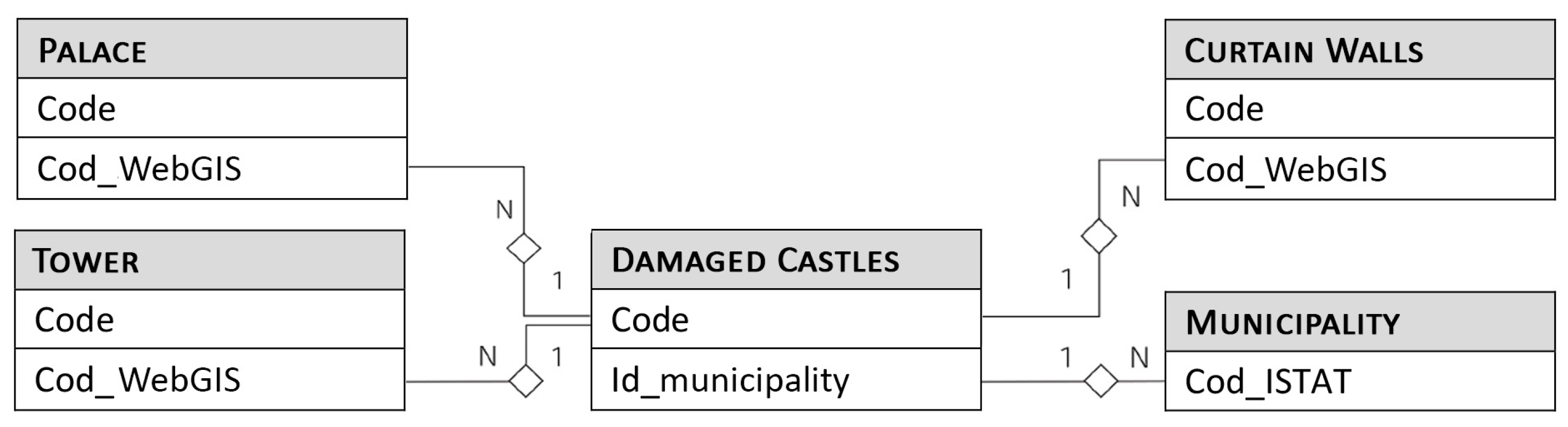 Heritage 08 00156 g004