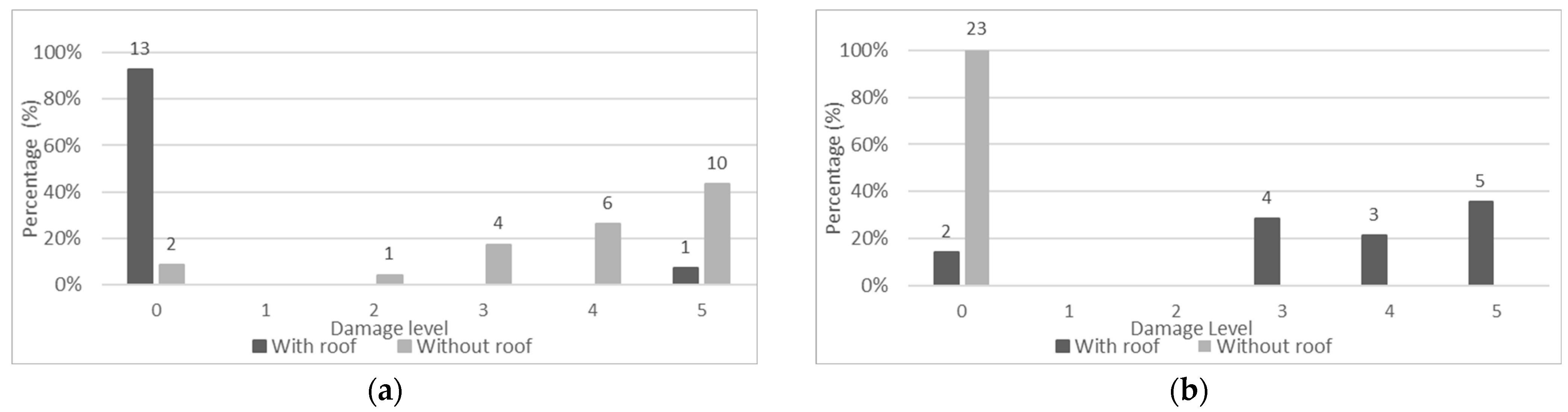 Heritage 08 00156 g008