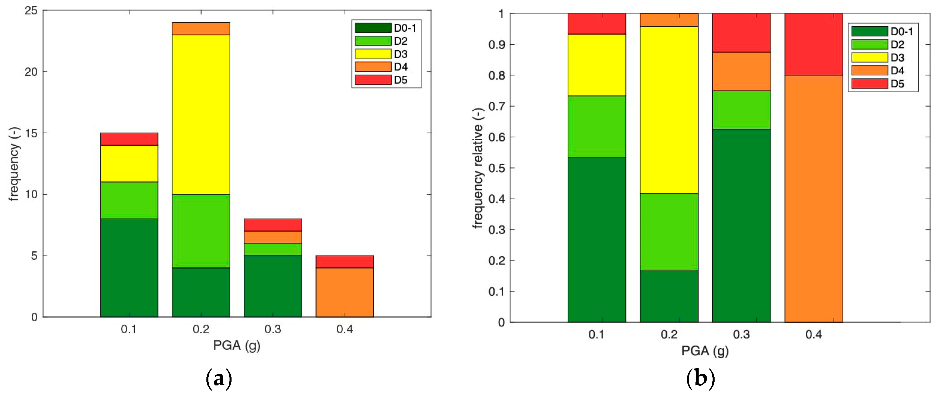 Heritage 08 00156 g010