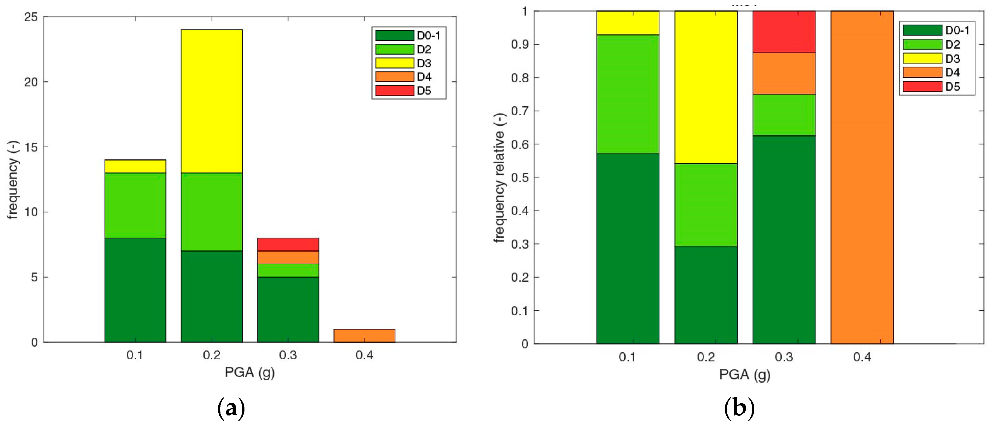 Heritage 08 00156 g011