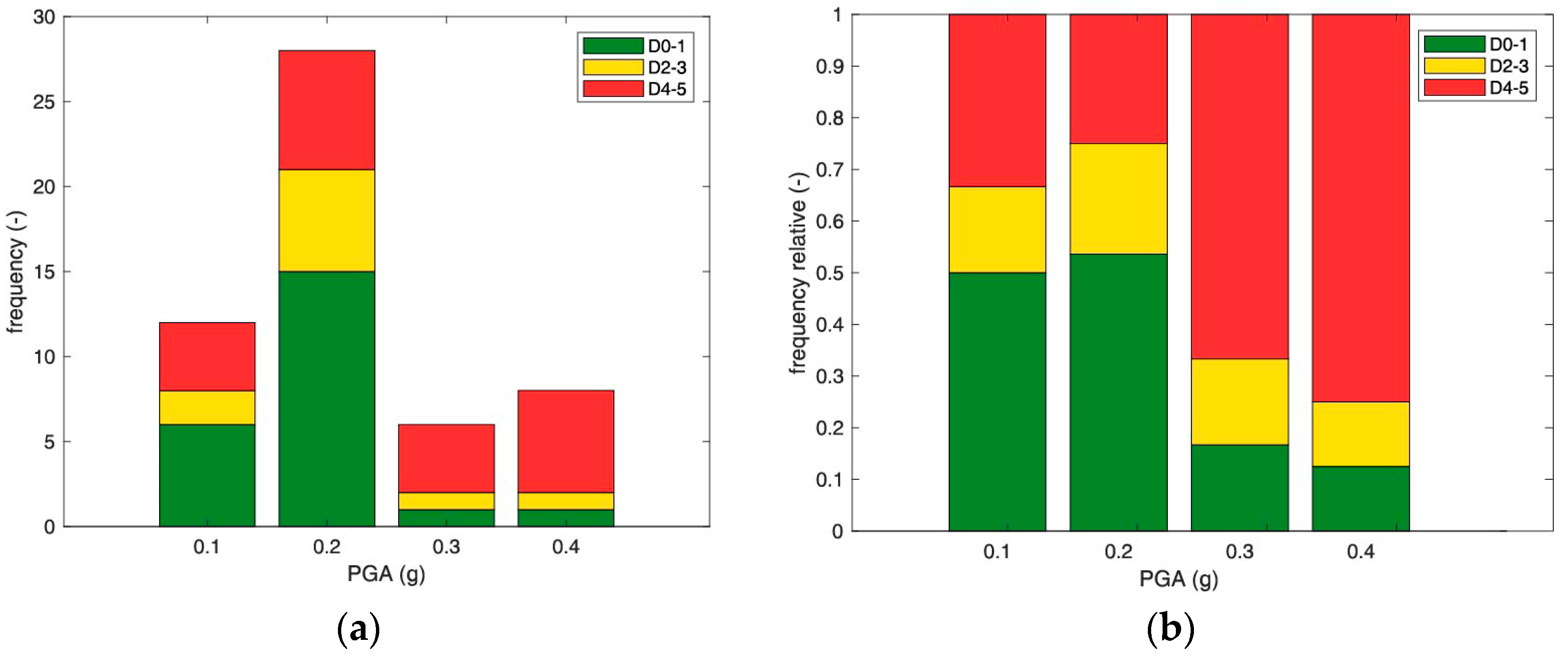 Heritage 08 00156 g012
