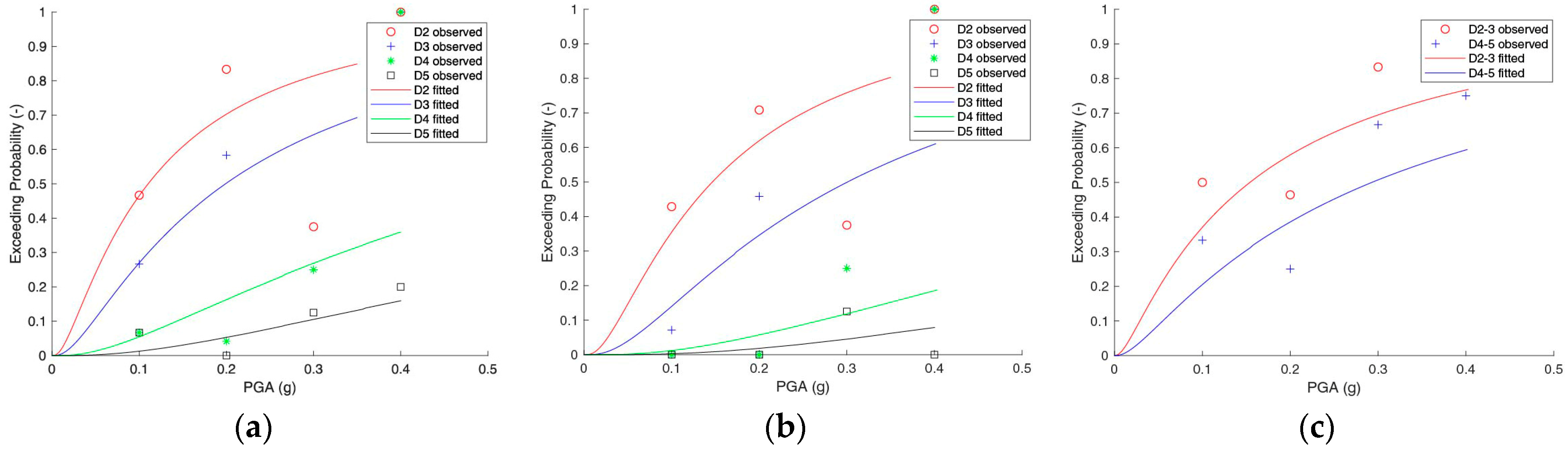 Heritage 08 00156 g013