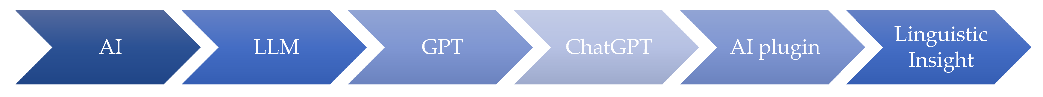 Heritage 08 00159 g001