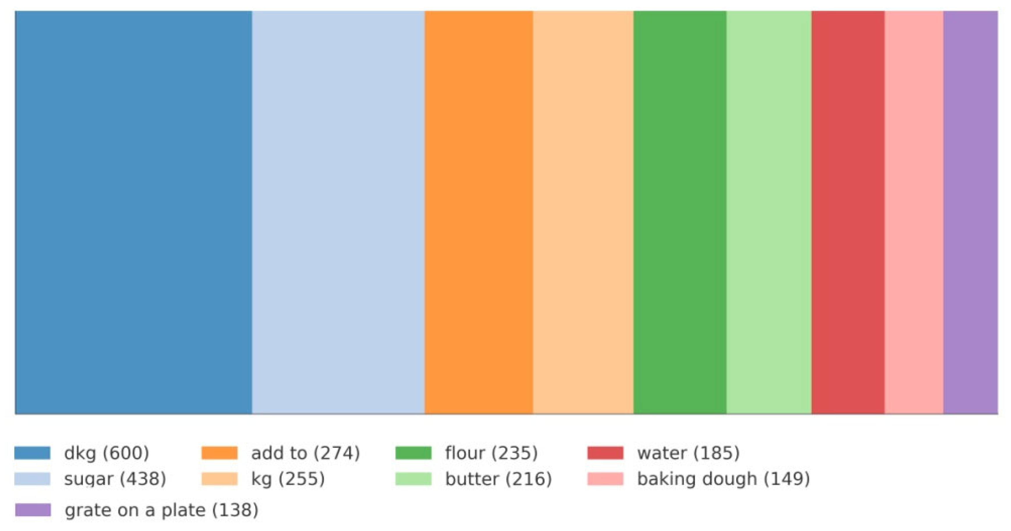 Heritage 08 00159 g004