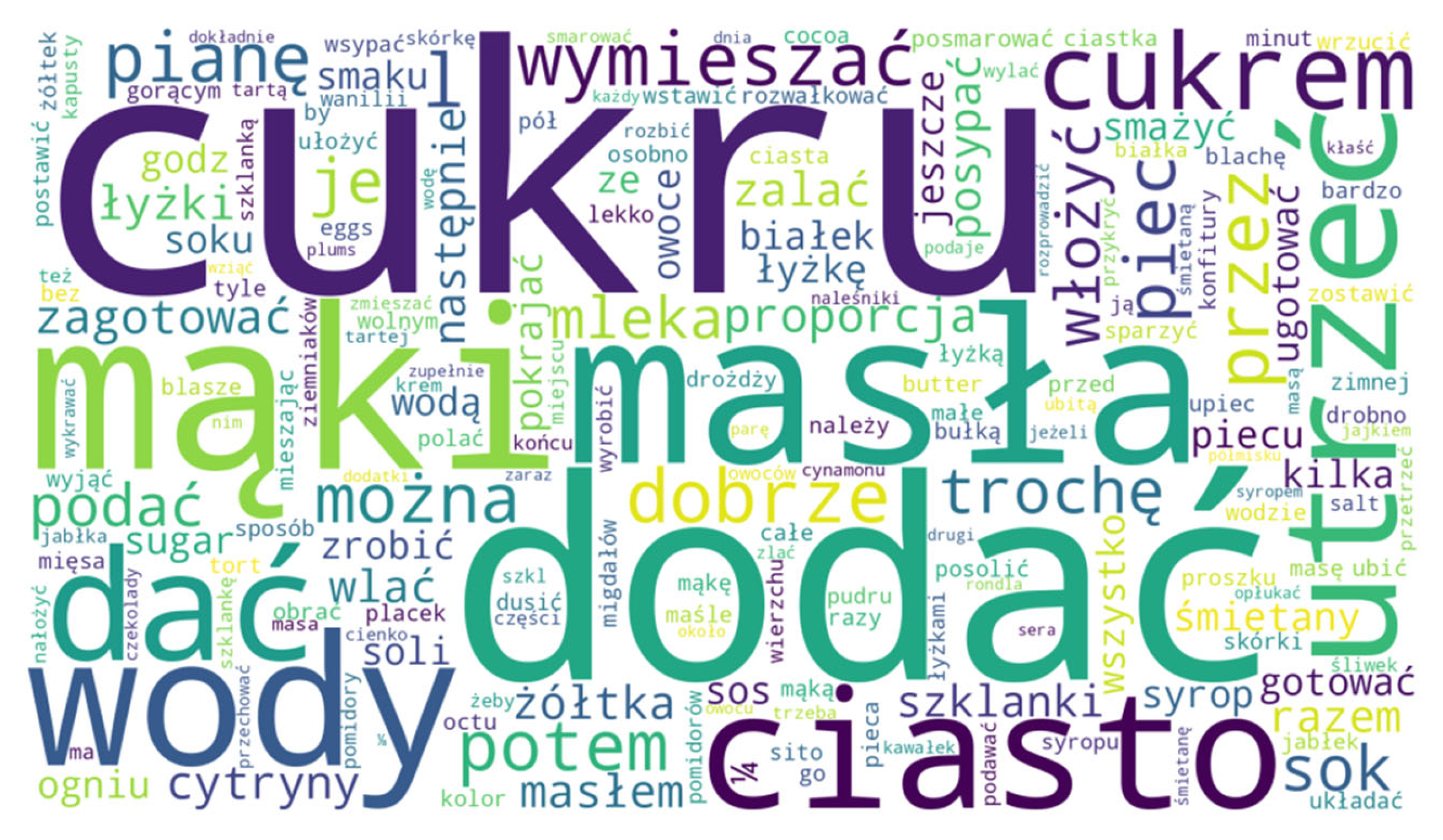 Heritage 08 00159 g005