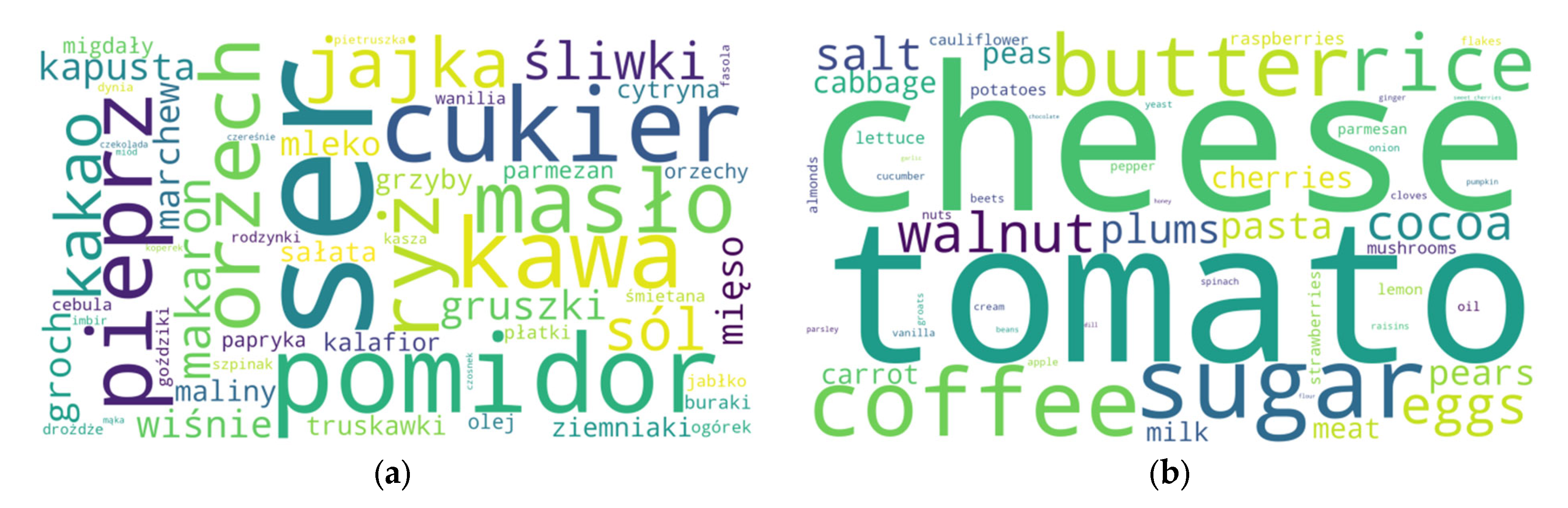 Heritage 08 00159 g006