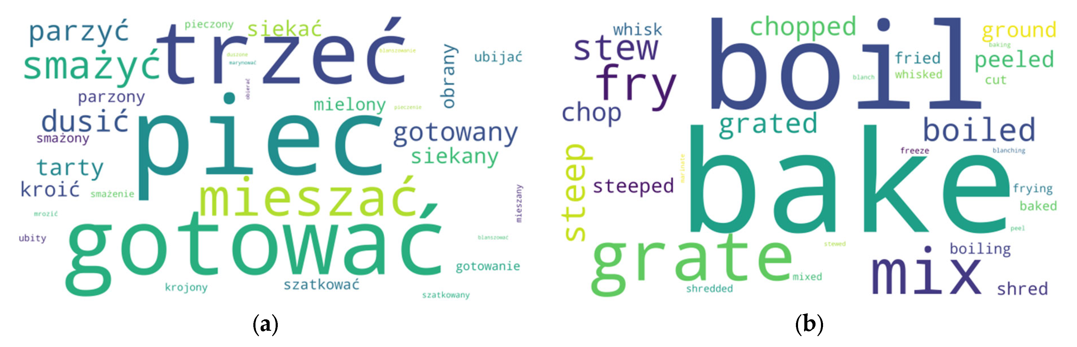 Heritage 08 00159 g007