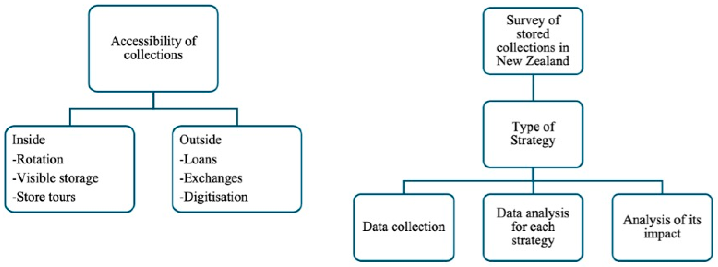 Heritage 08 00162 g001