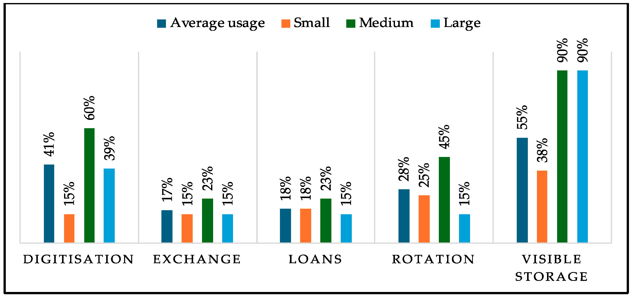 Heritage 08 00162 g002