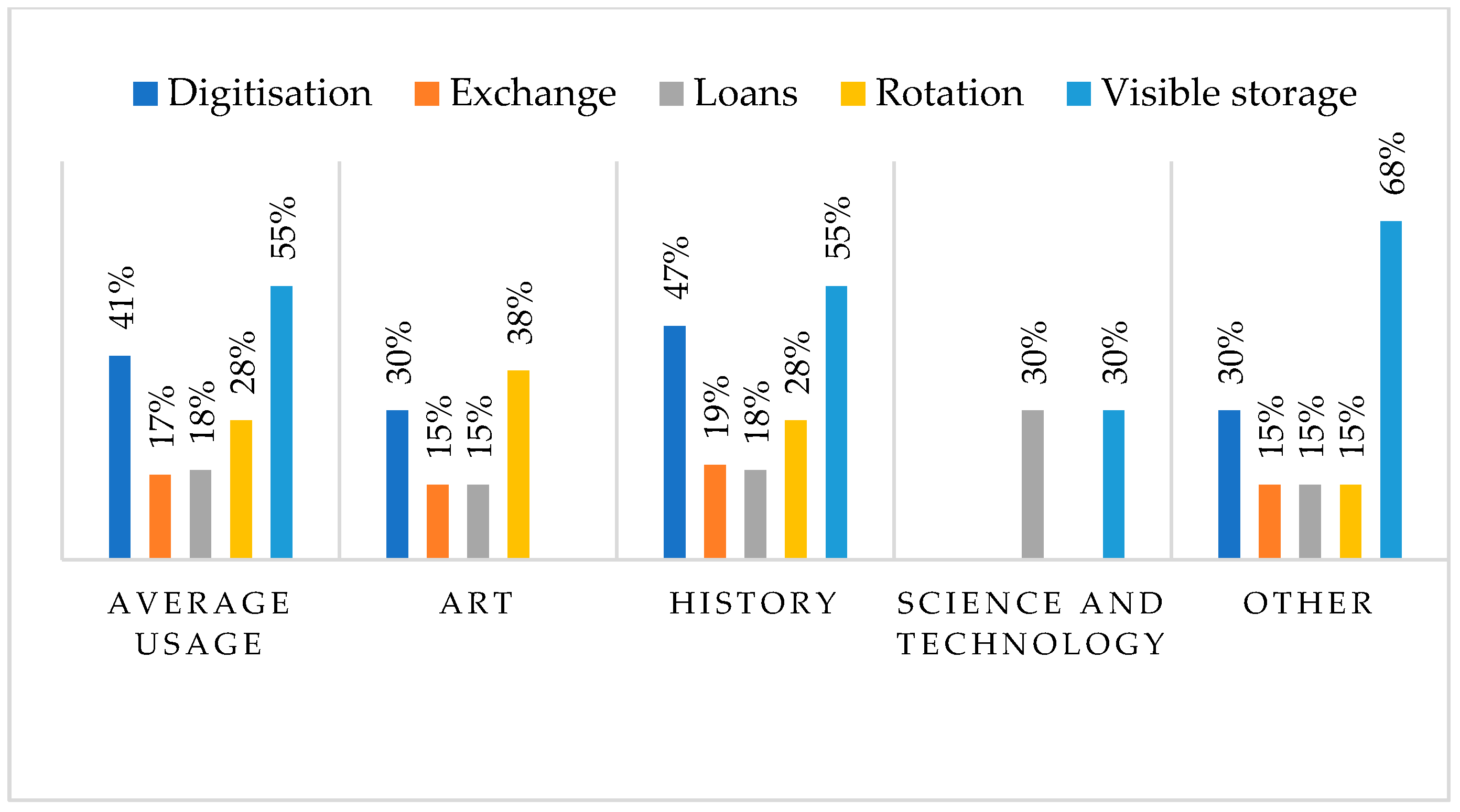 Heritage 08 00162 g003