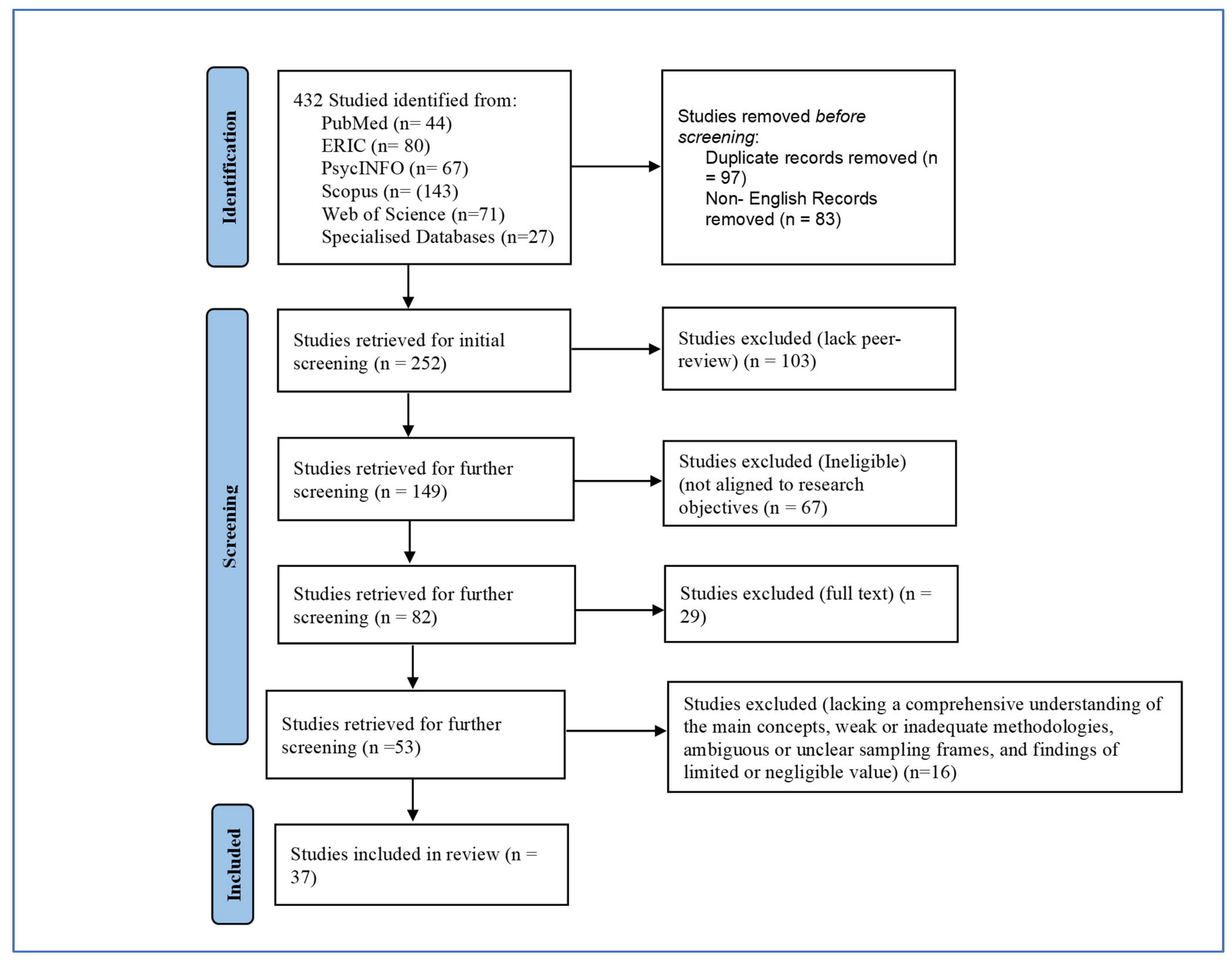 Heritage 08 00163 g001