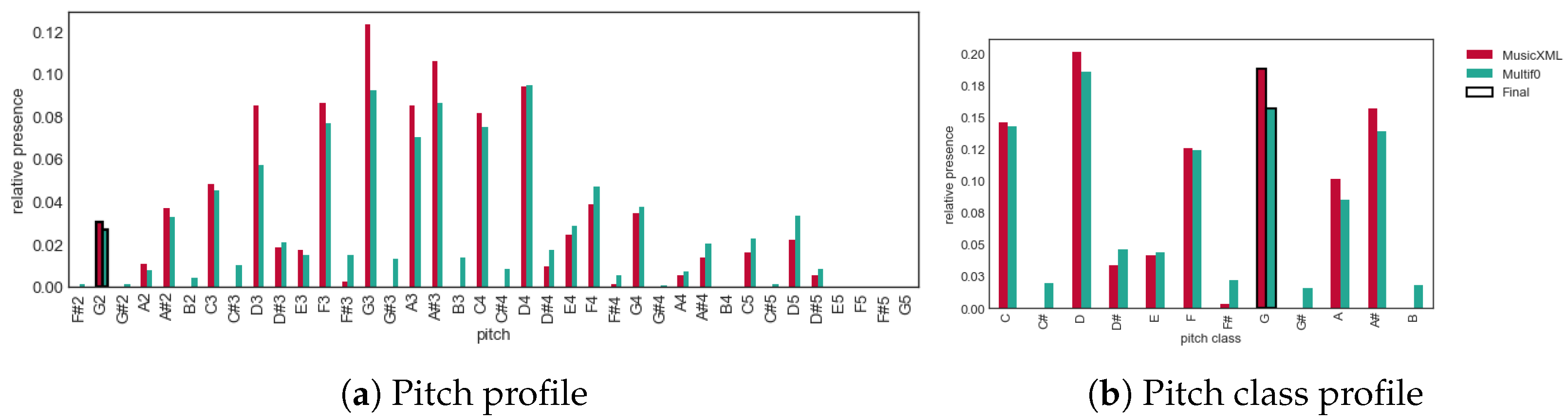 Heritage 08 00164 g001