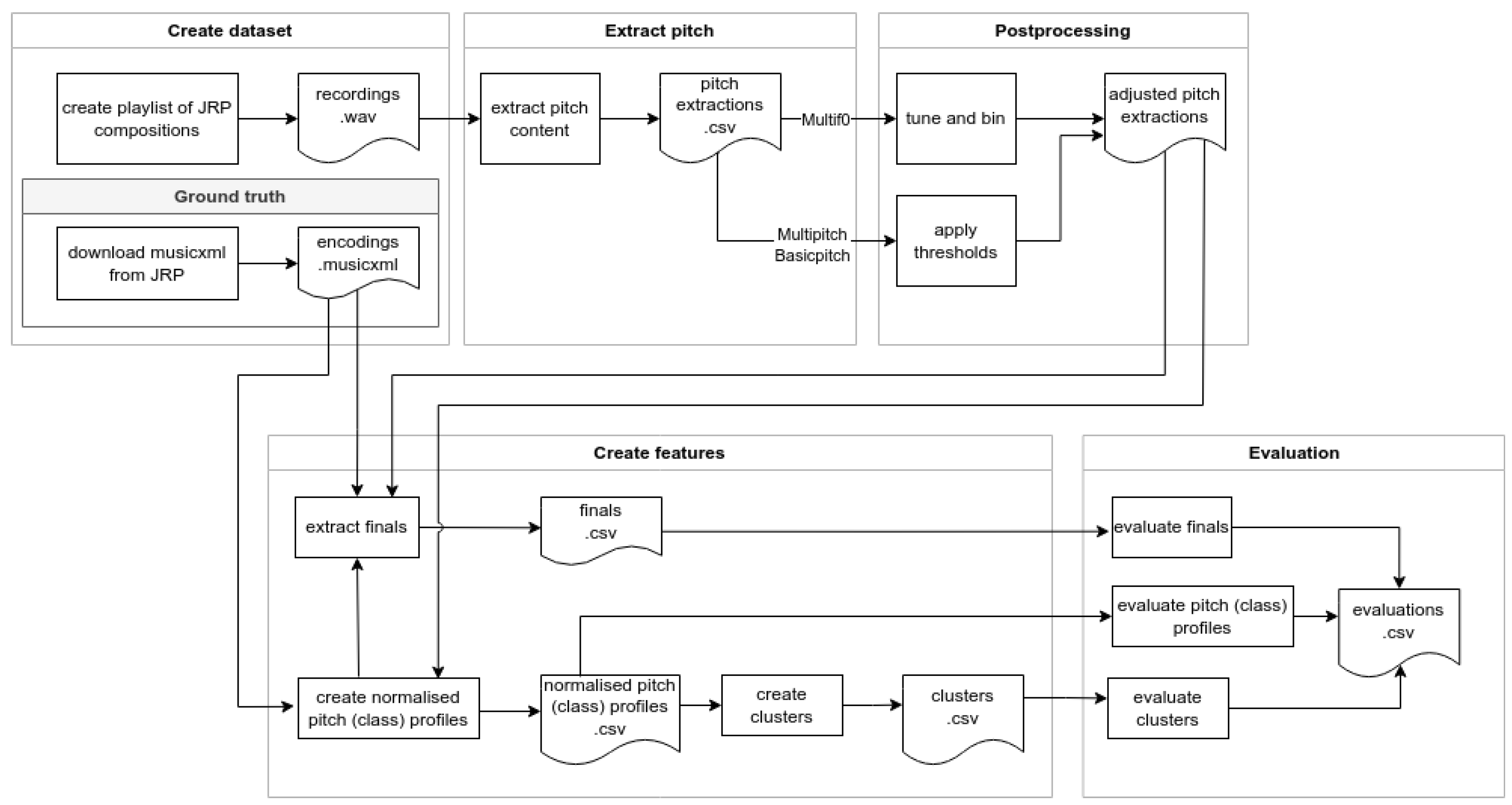Heritage 08 00164 g003