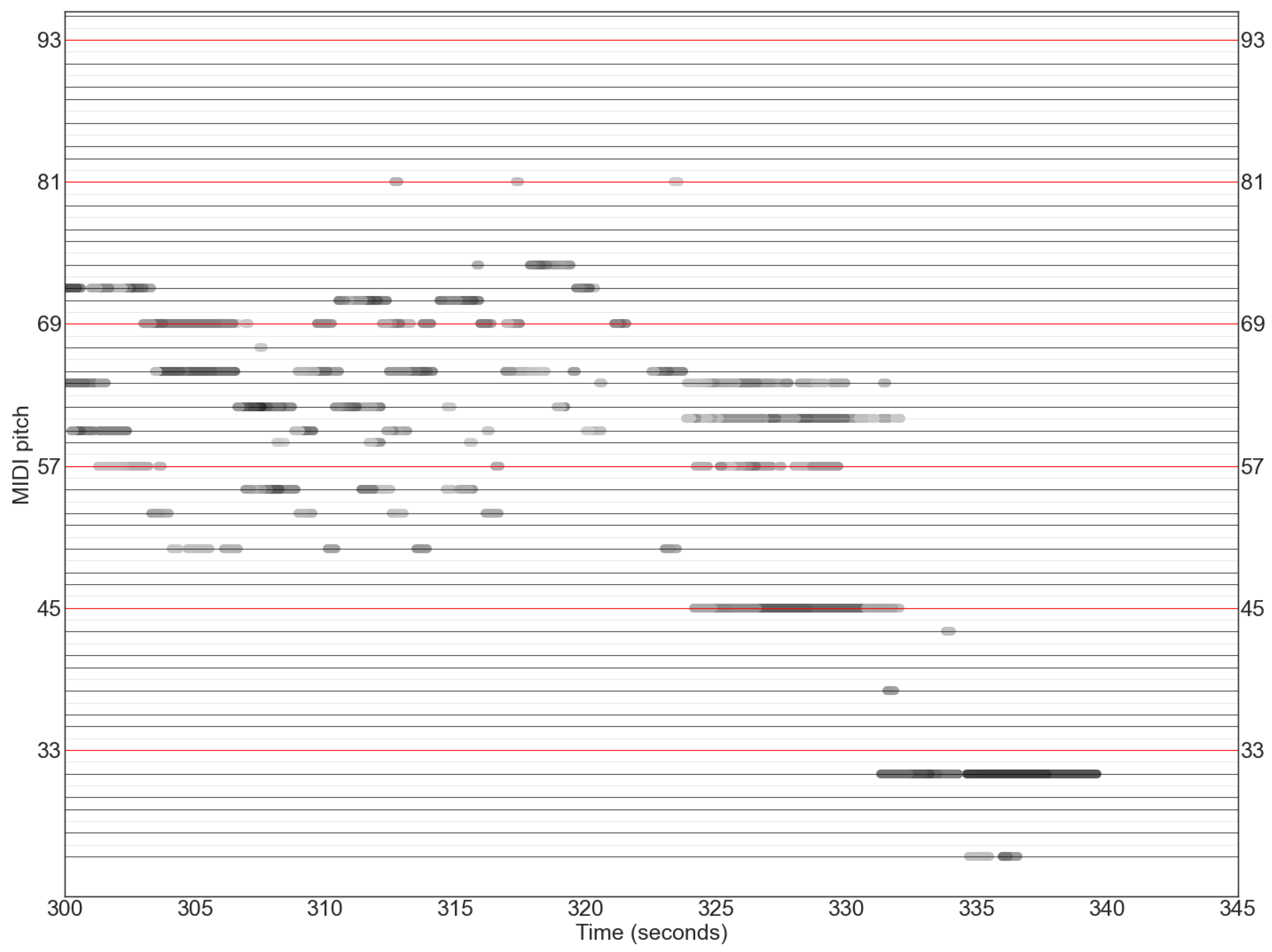 Heritage 08 00164 g005