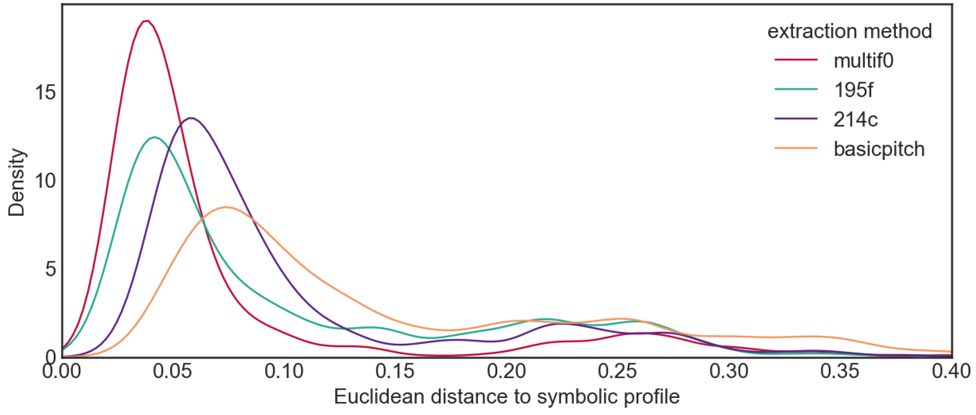 Heritage 08 00164 g008