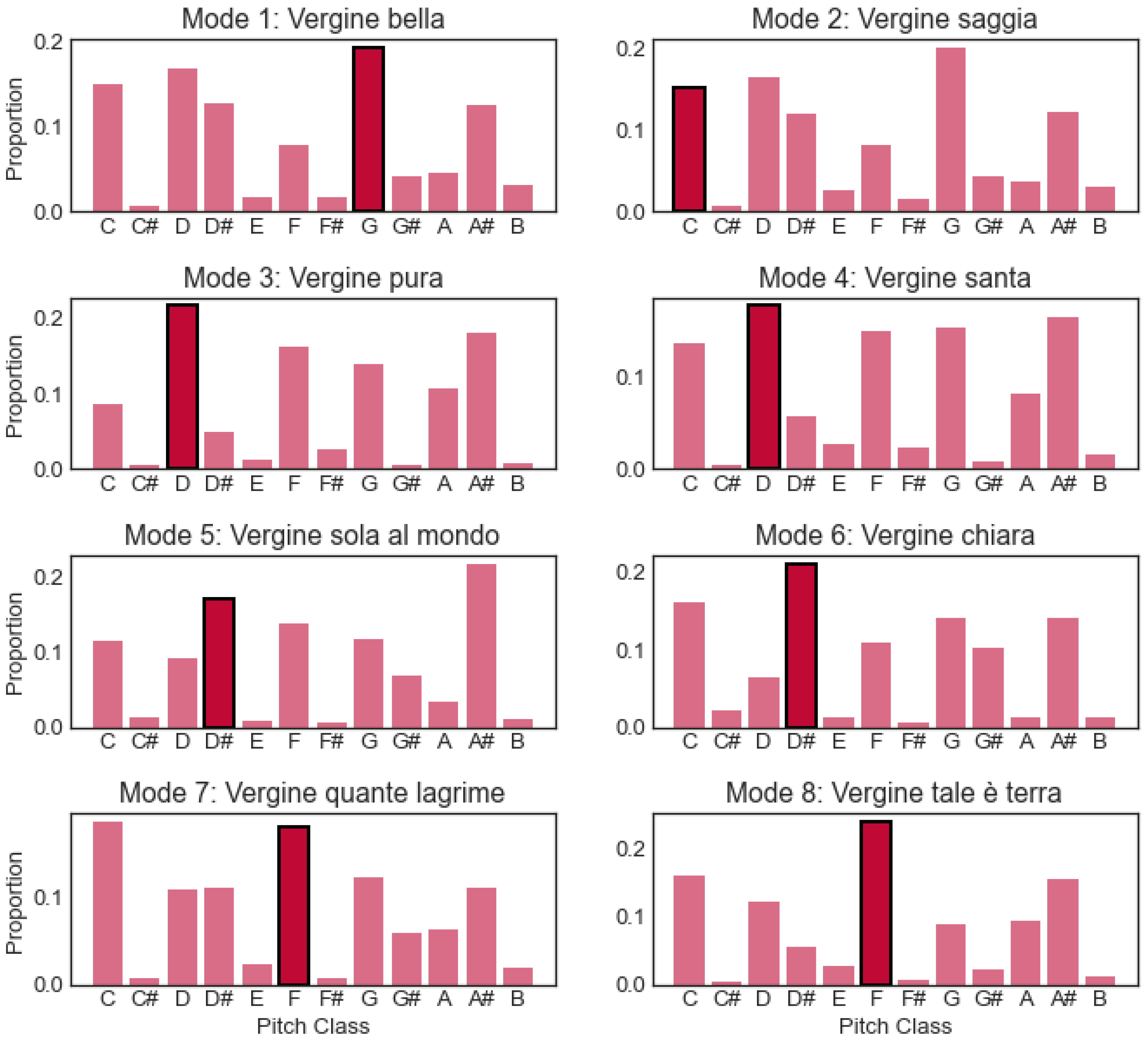 Heritage 08 00164 g011