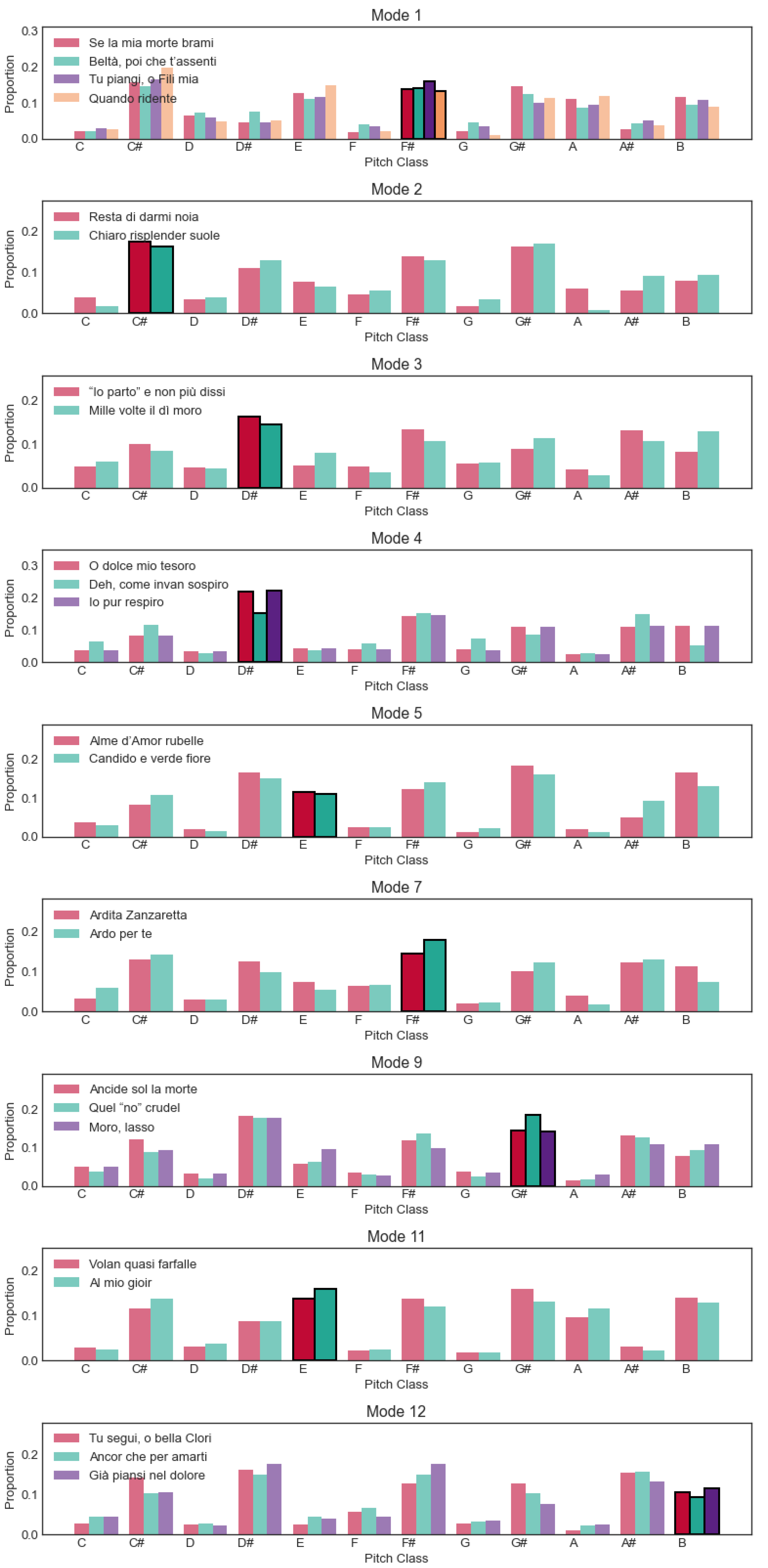 Heritage 08 00164 g012