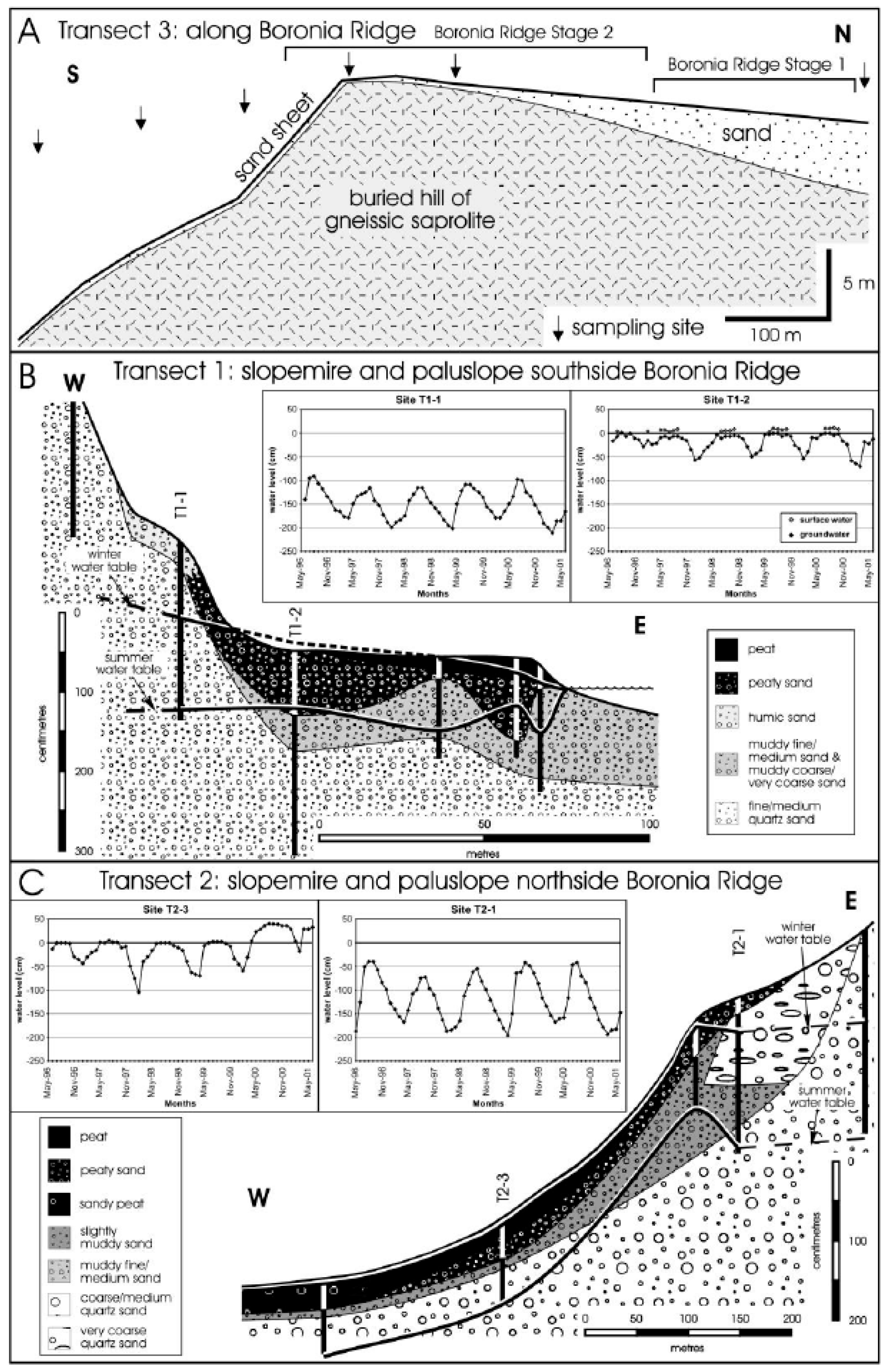 Heritage 08 00172 g002