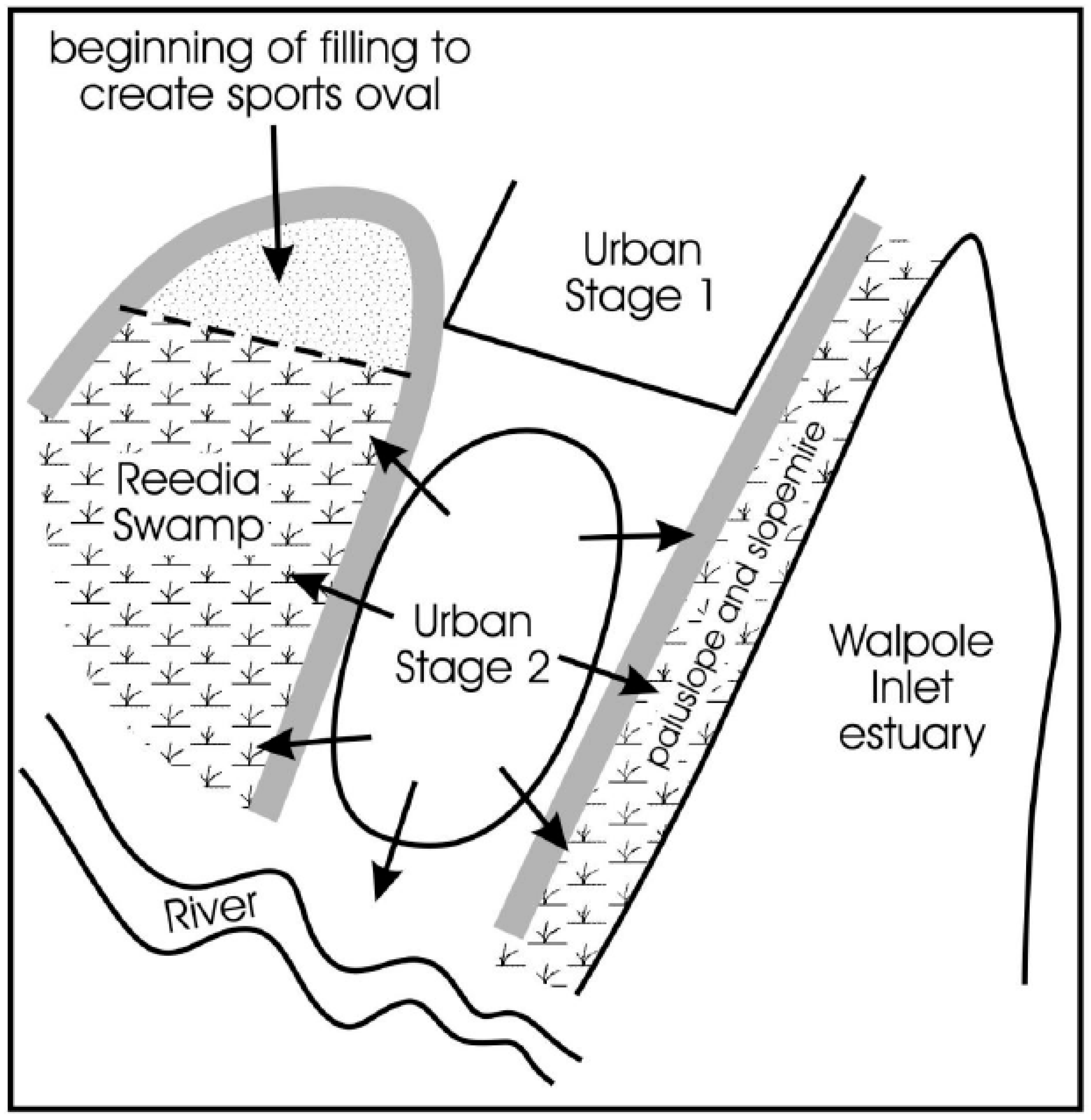 Heritage 08 00172 g005