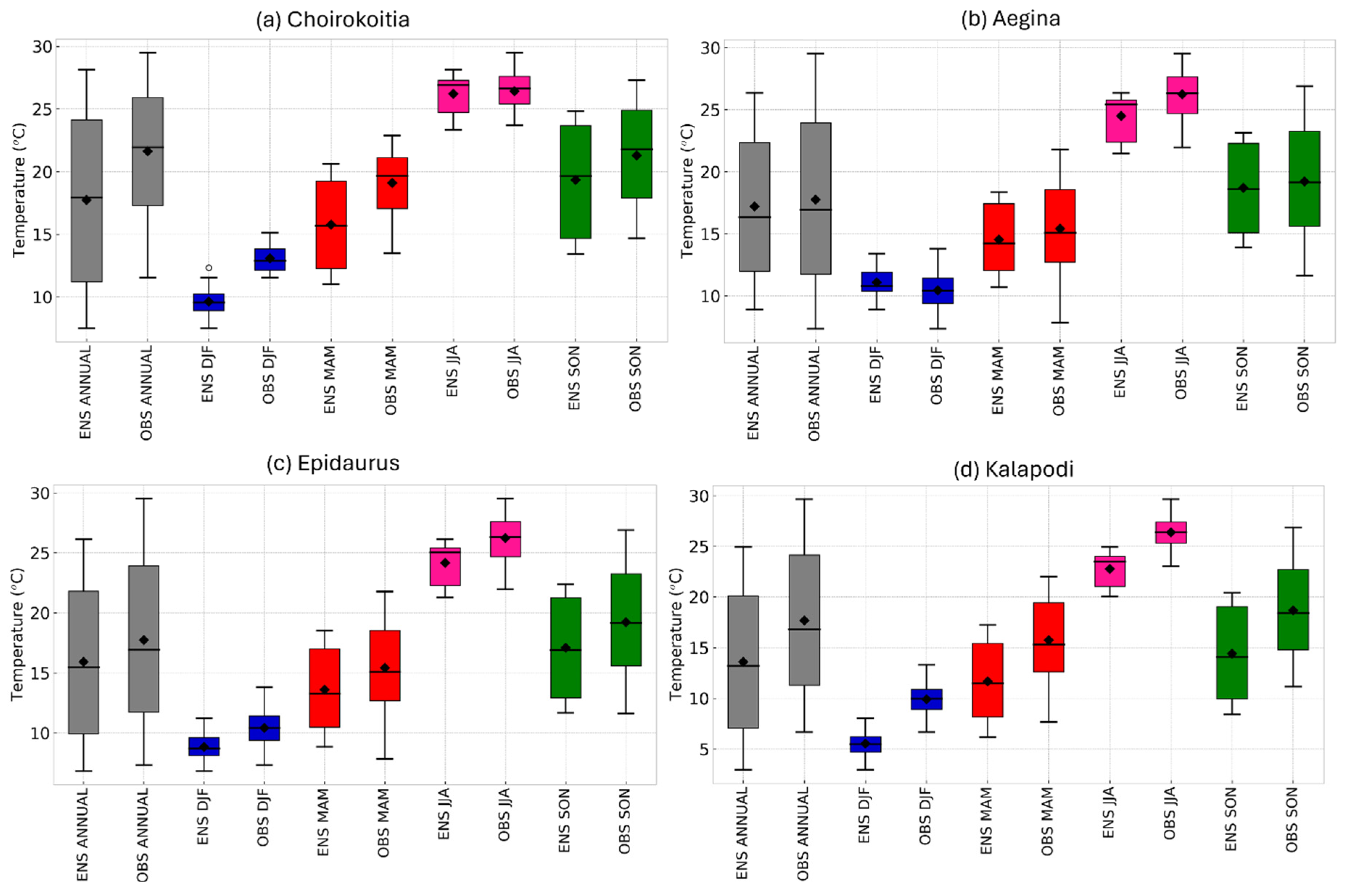 Heritage 08 00175 g0a1