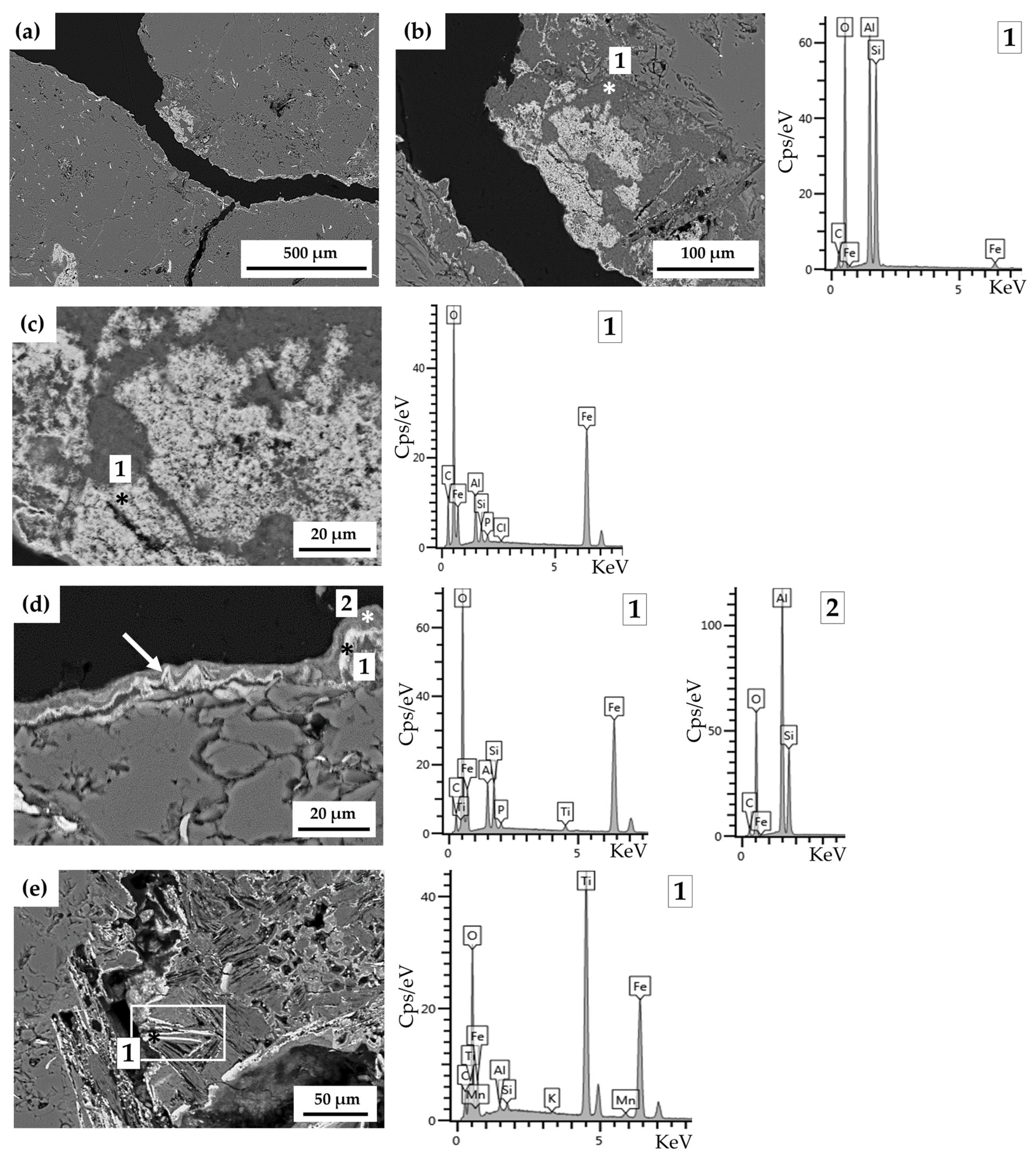 Heritage 08 00176 g008