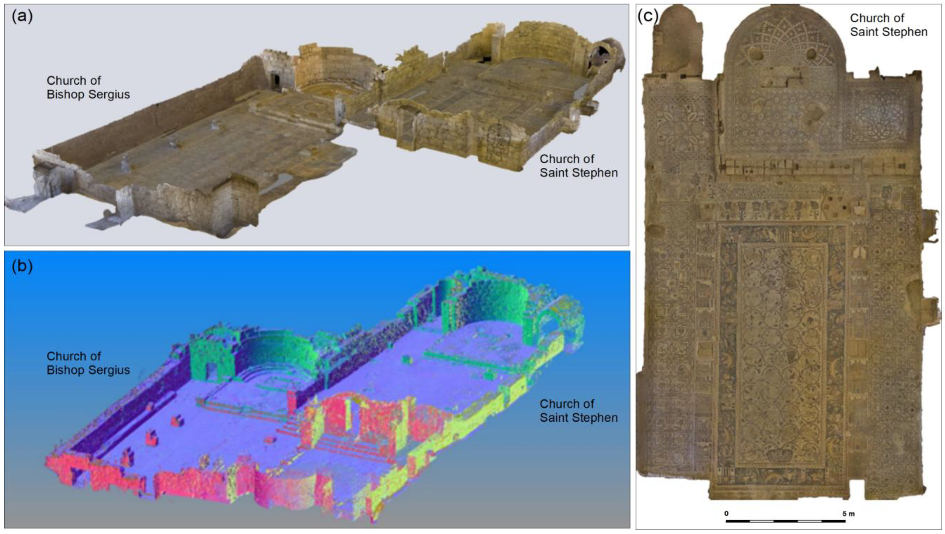 Heritage 08 00177 g003