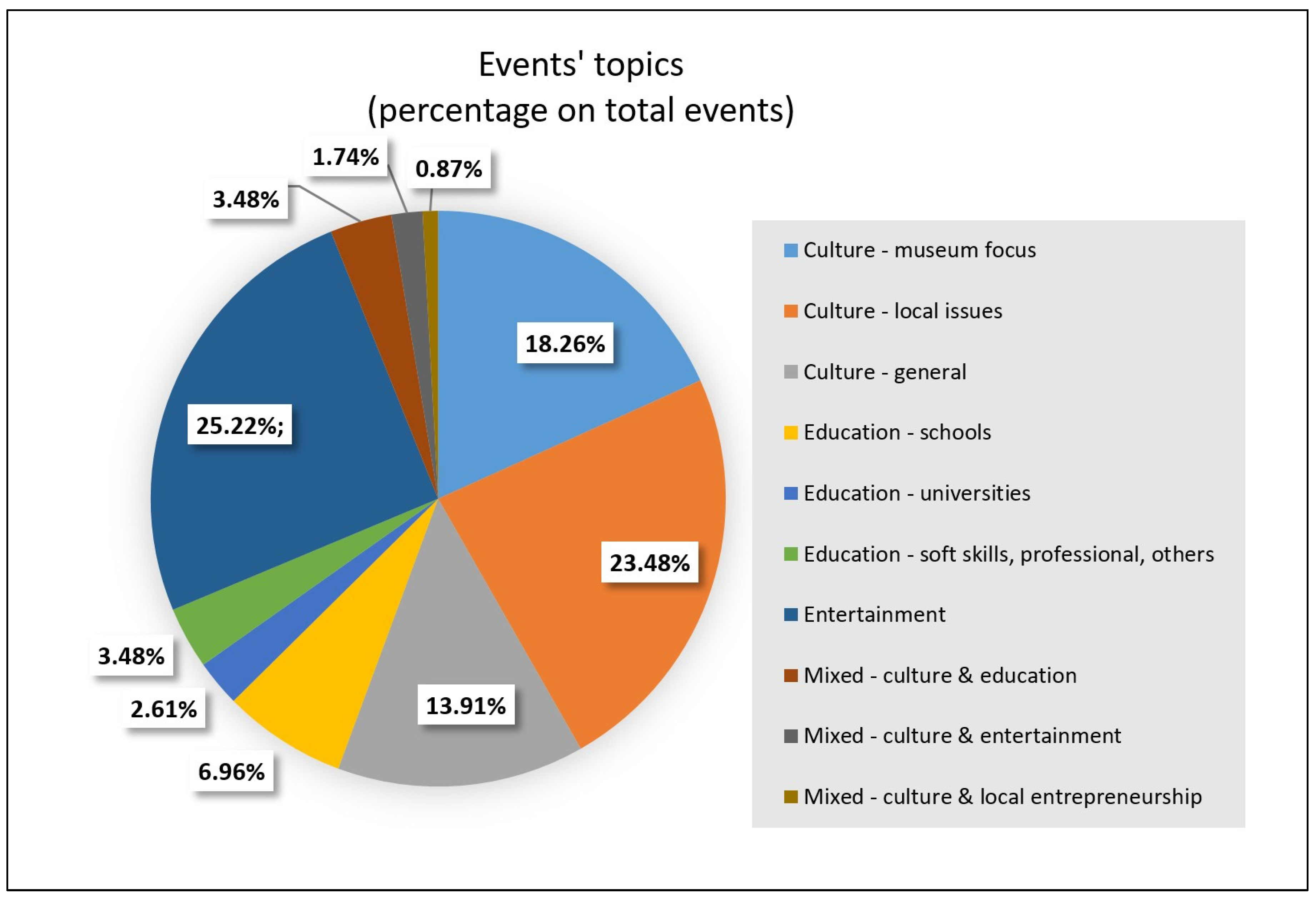 Heritage 08 00179 g003