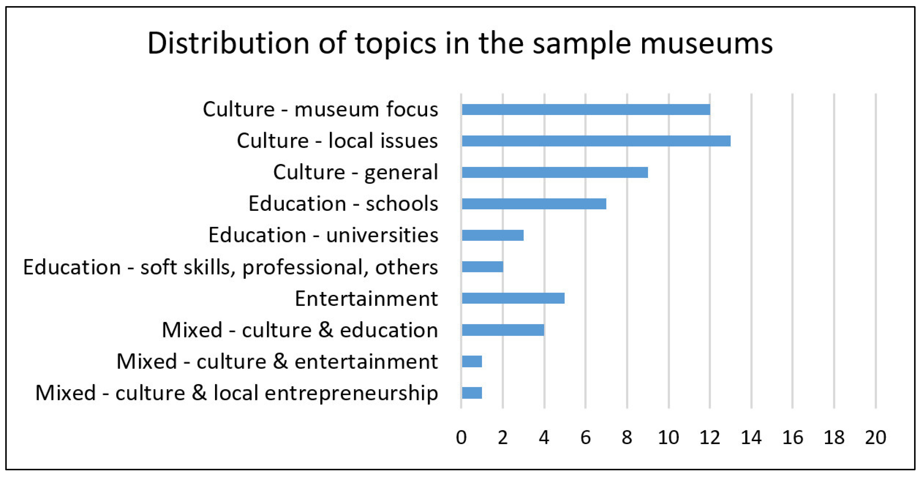 Heritage 08 00179 g004