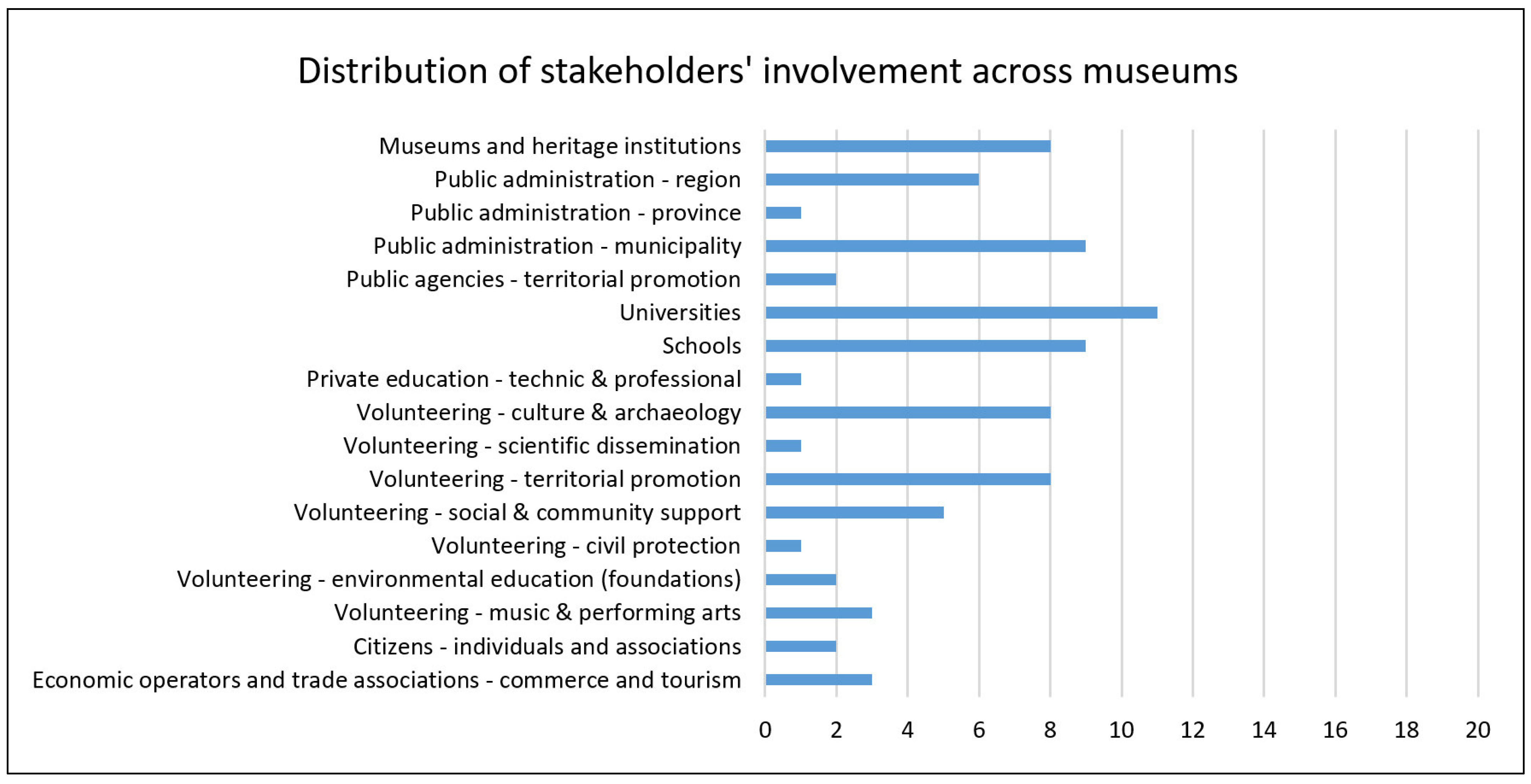 Heritage 08 00179 g007