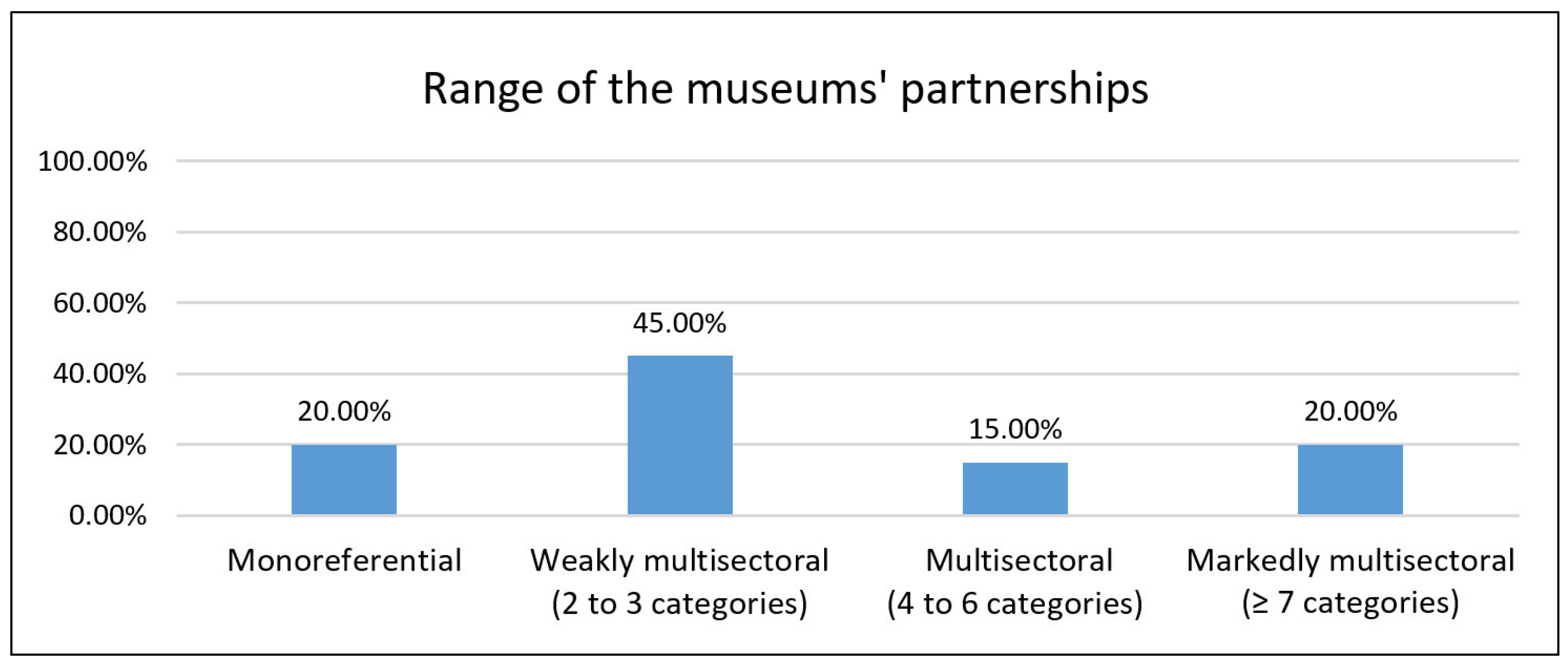 Heritage 08 00179 g008