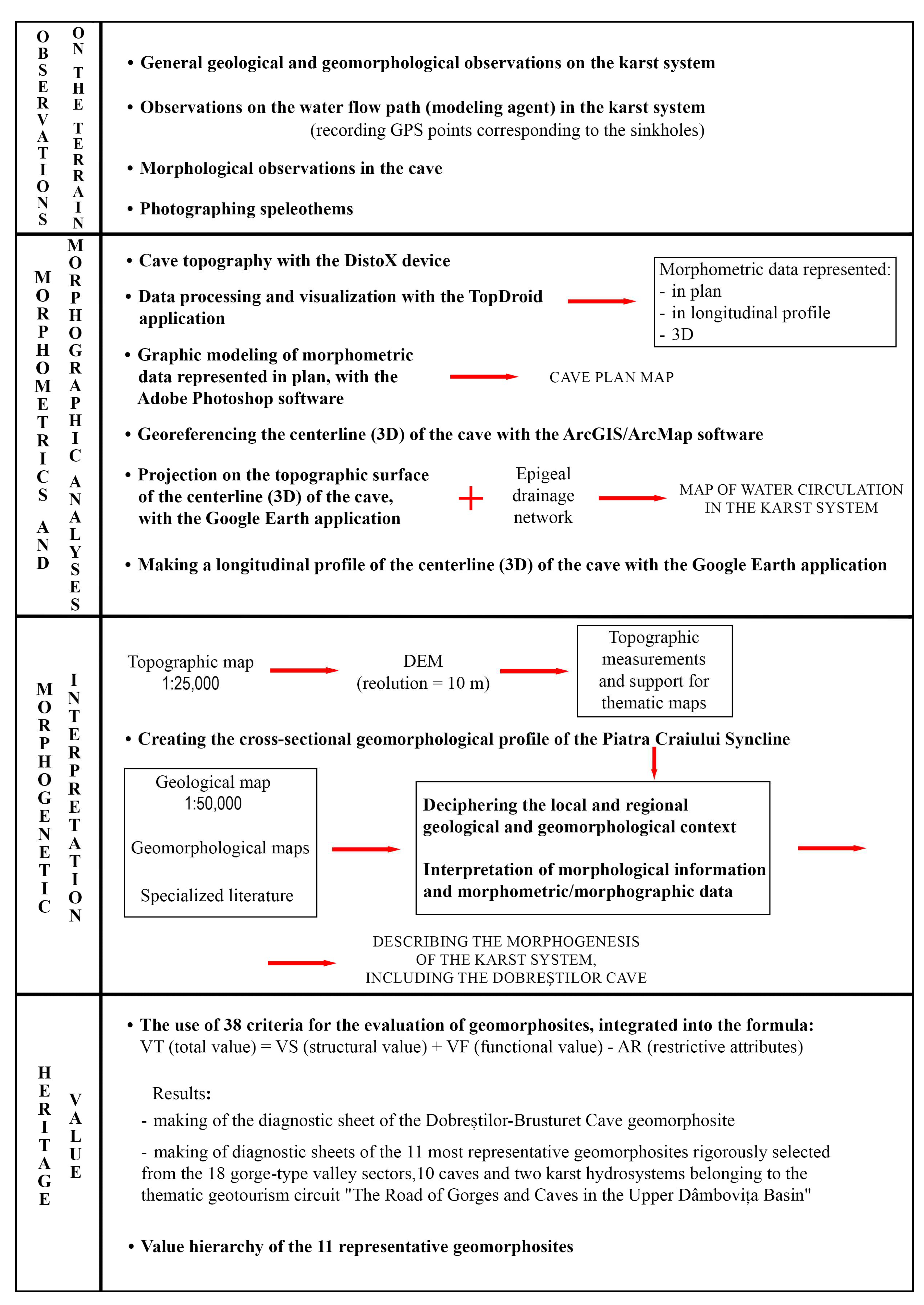 Heritage 08 00183 g003