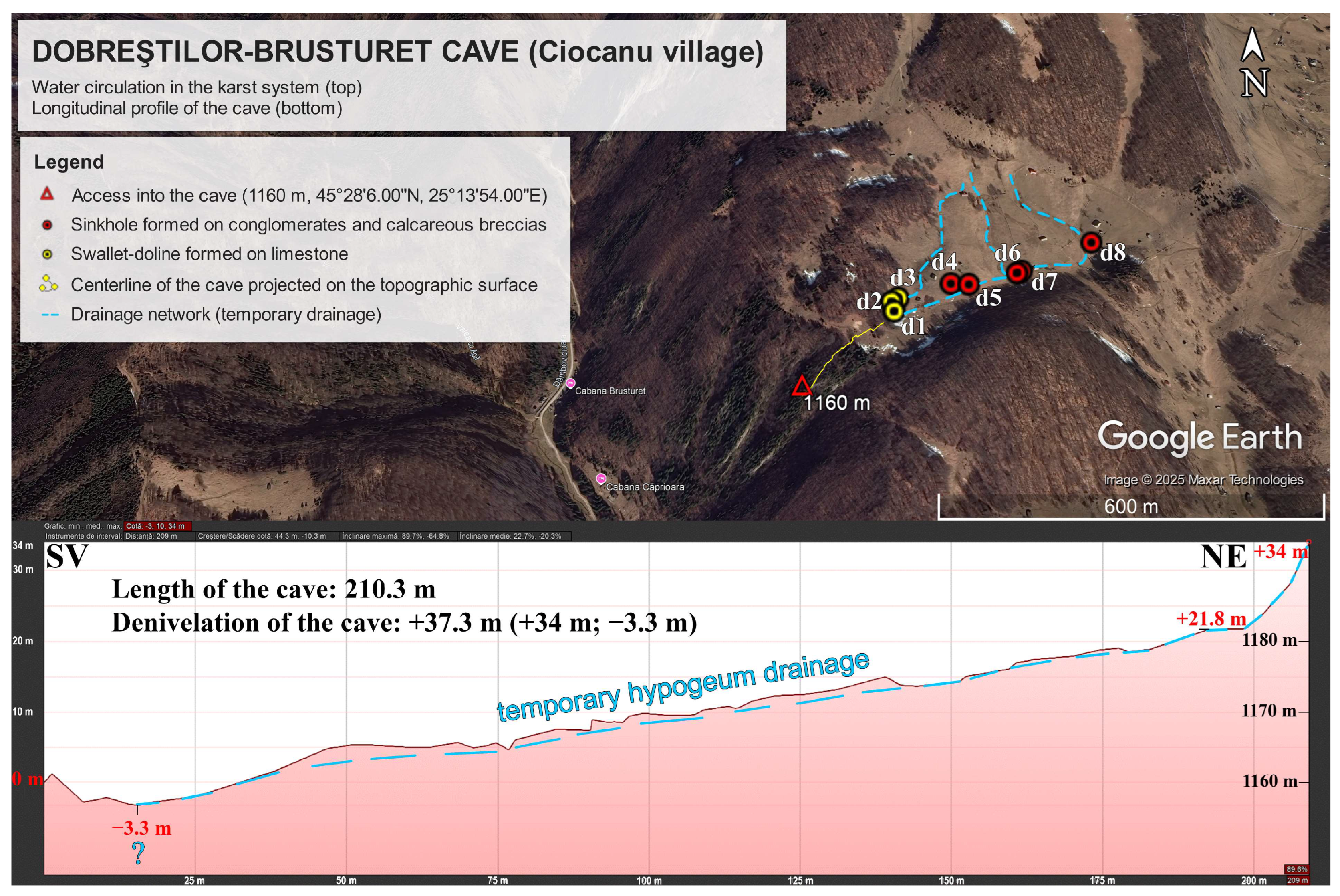Heritage 08 00183 g010
