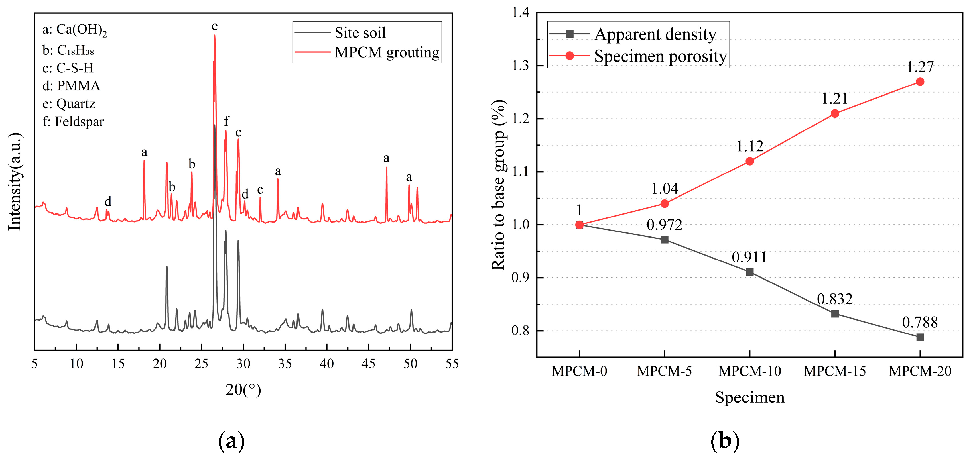 Heritage 08 00184 g005