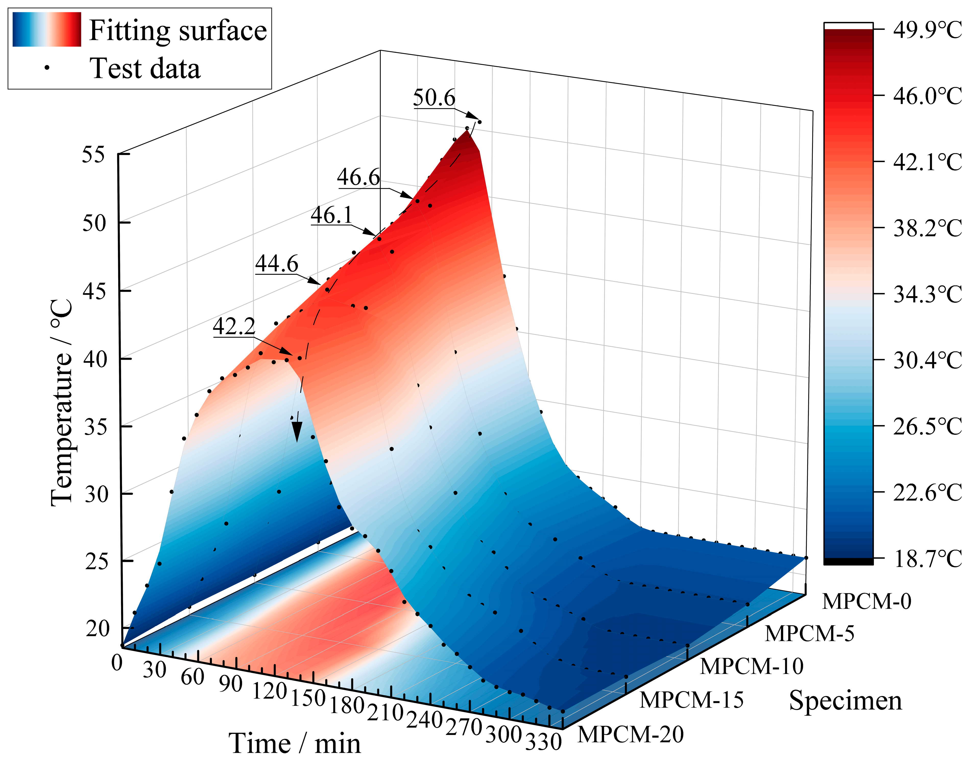Heritage 08 00184 g010