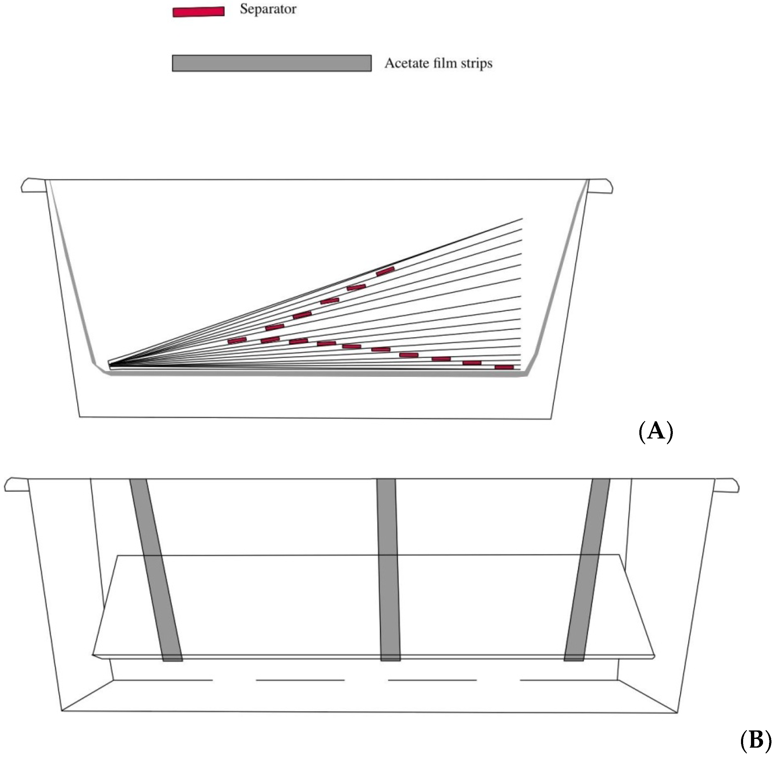Heritage 08 00187 g003