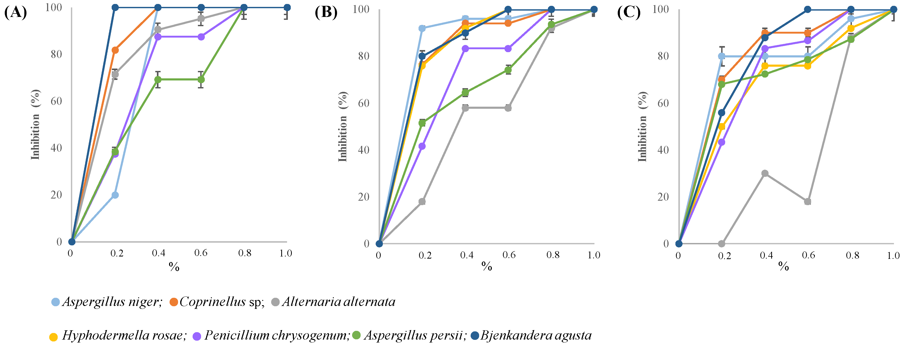 Heritage 08 00187 g005