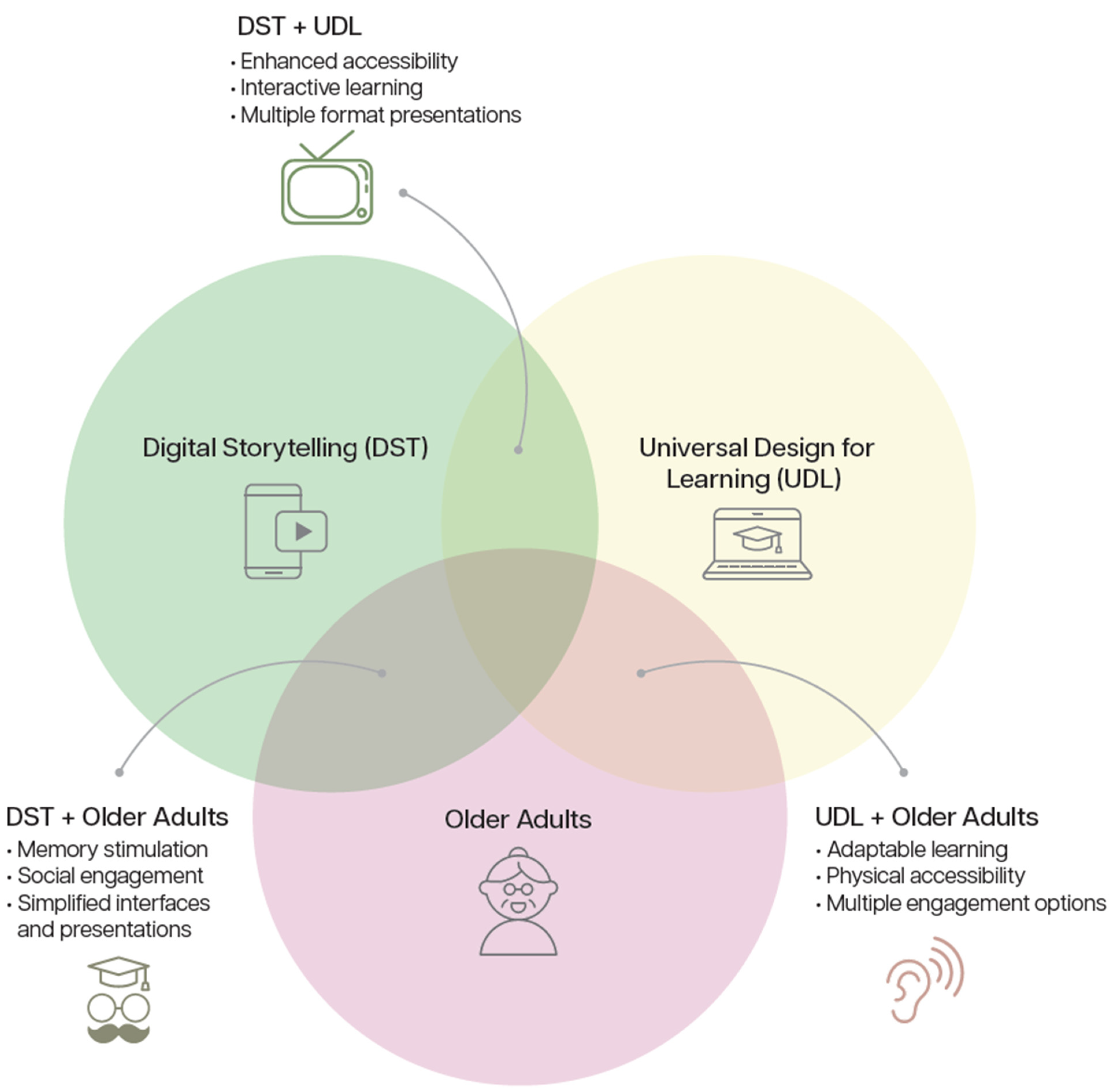 Heritage 08 00189 g001