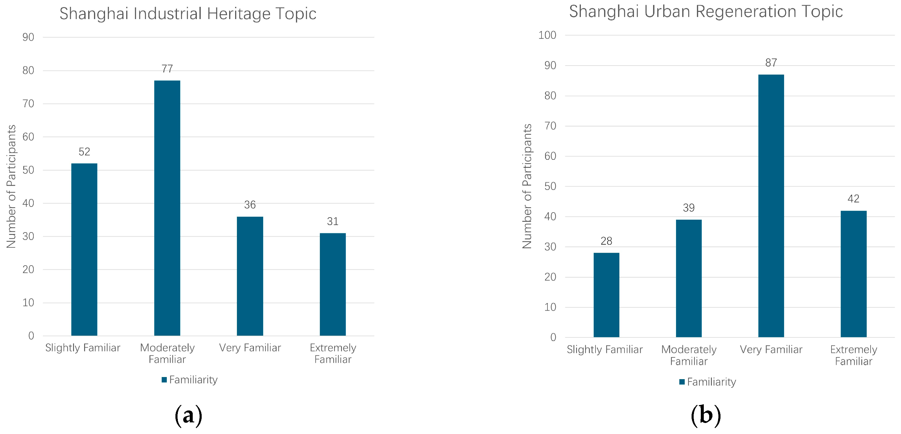 Heritage 08 00190 g004