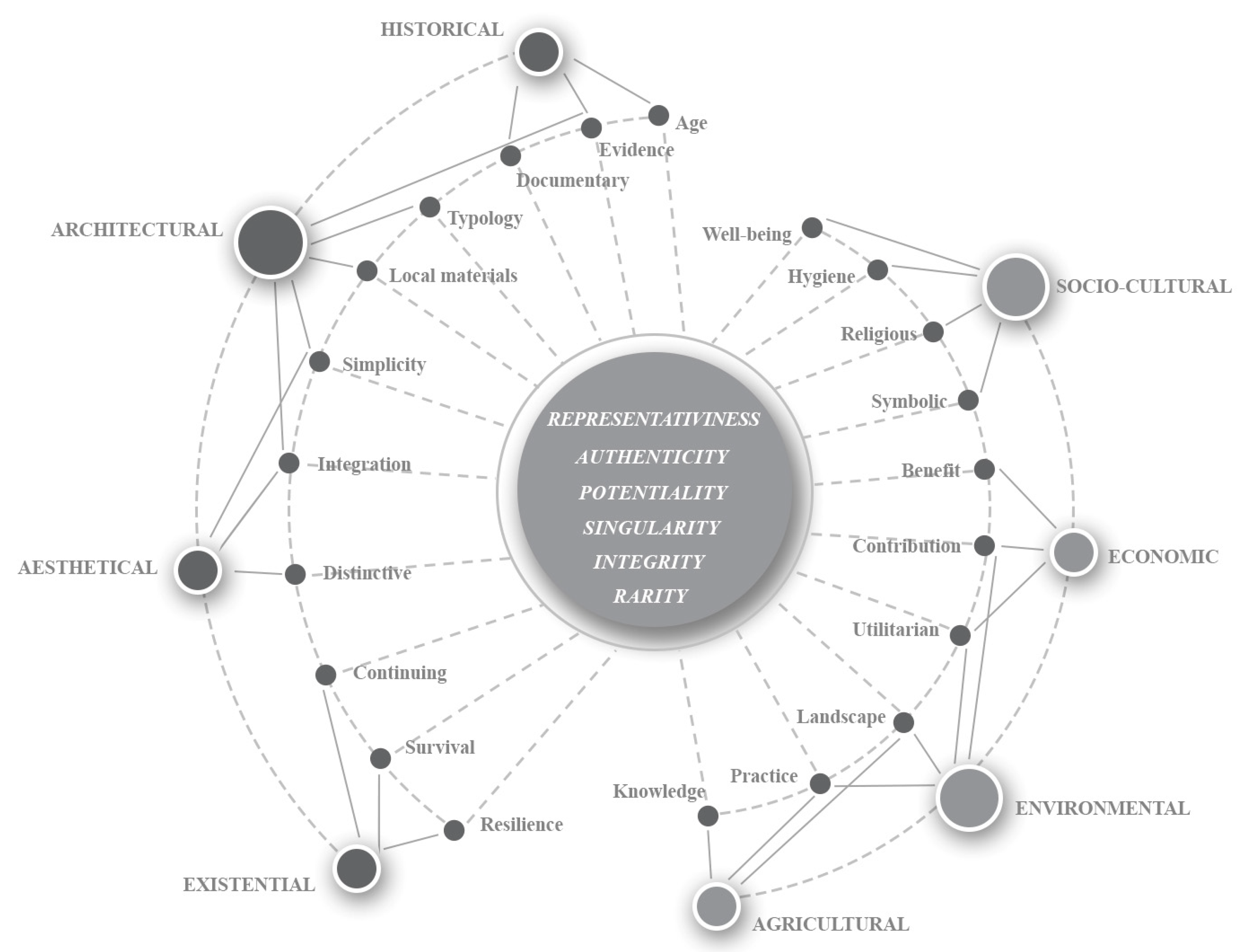 Heritage 08 00193 g008