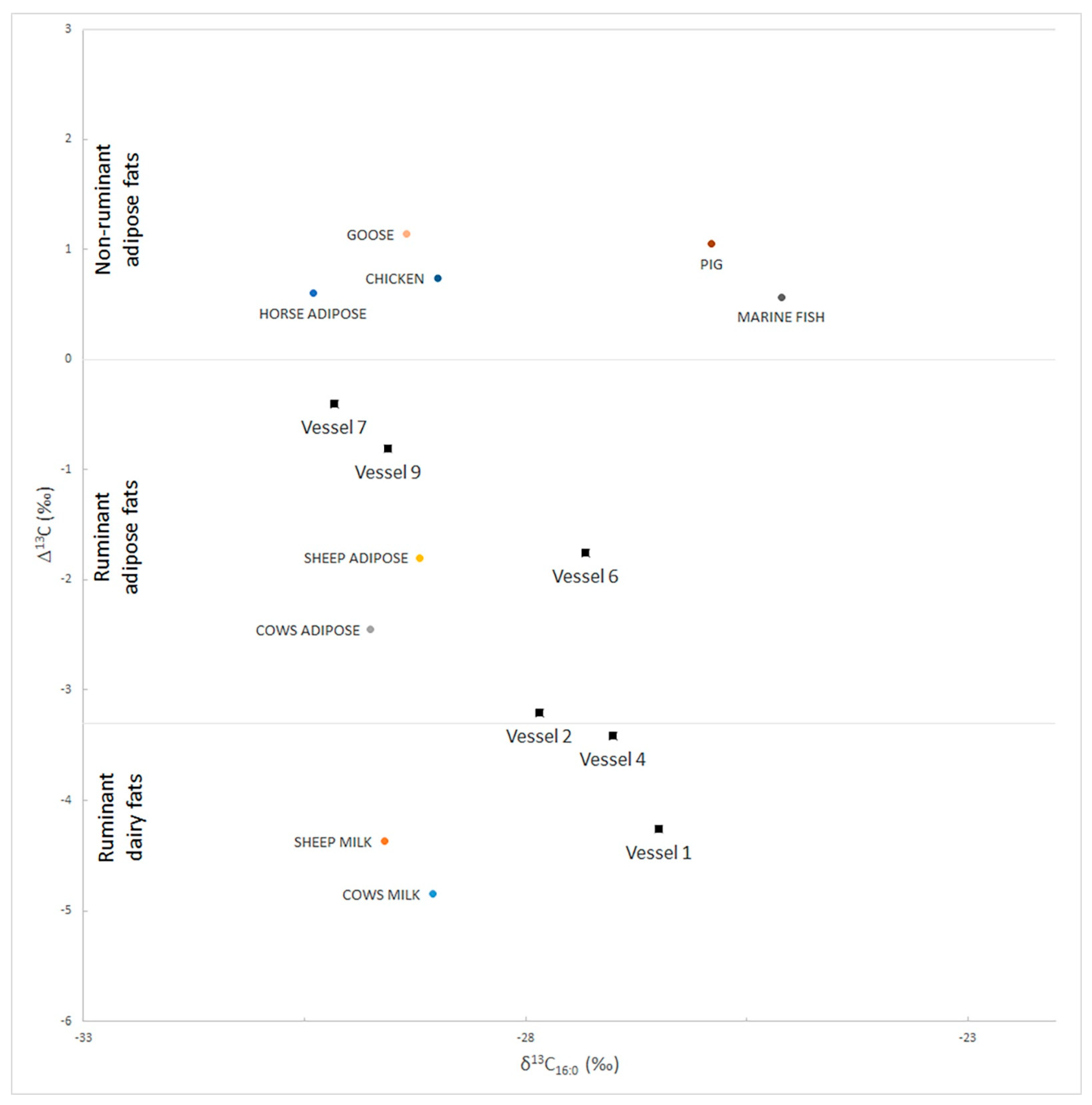 Heritage 08 00198 g007