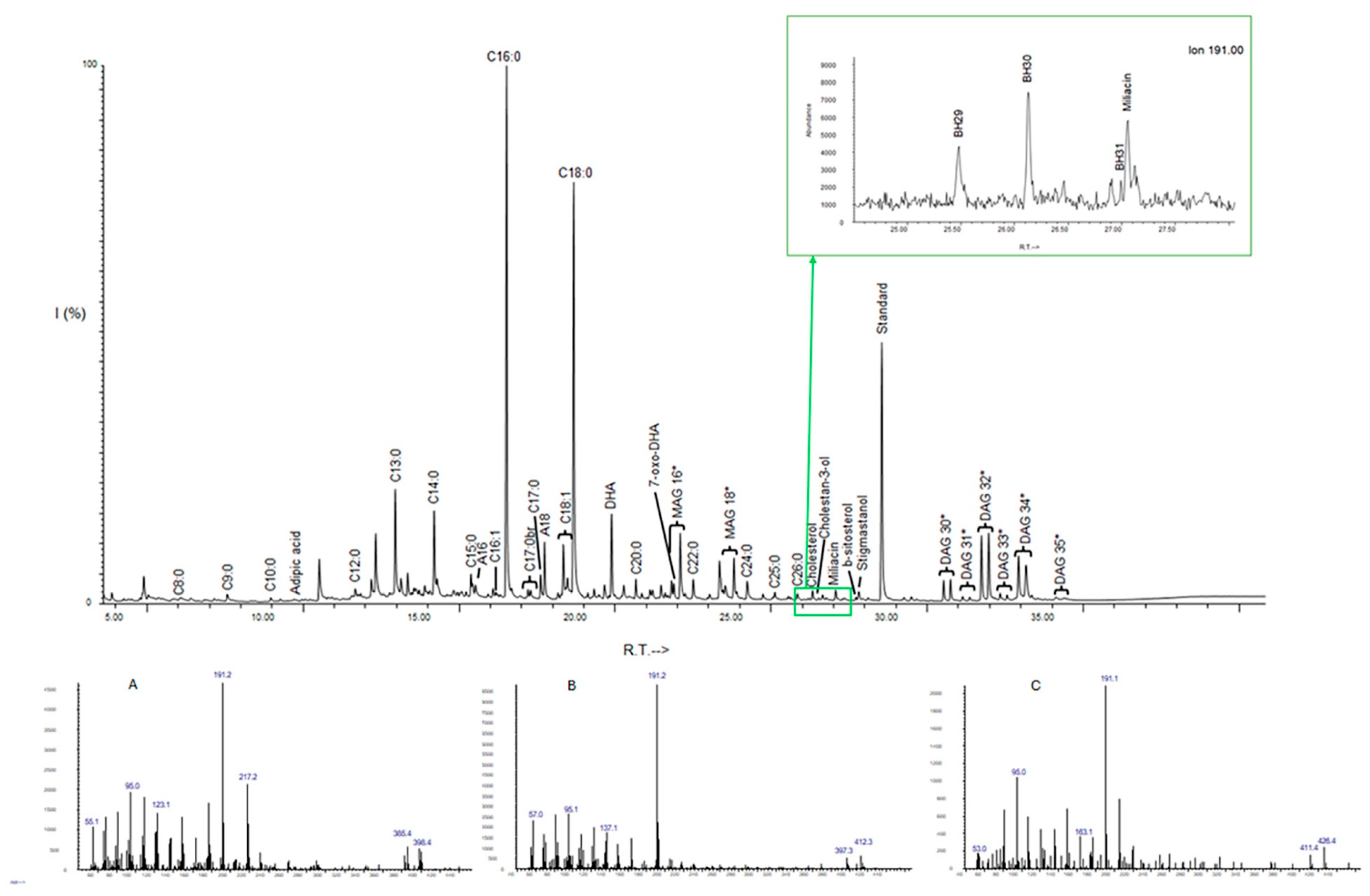 Heritage 08 00198 g008