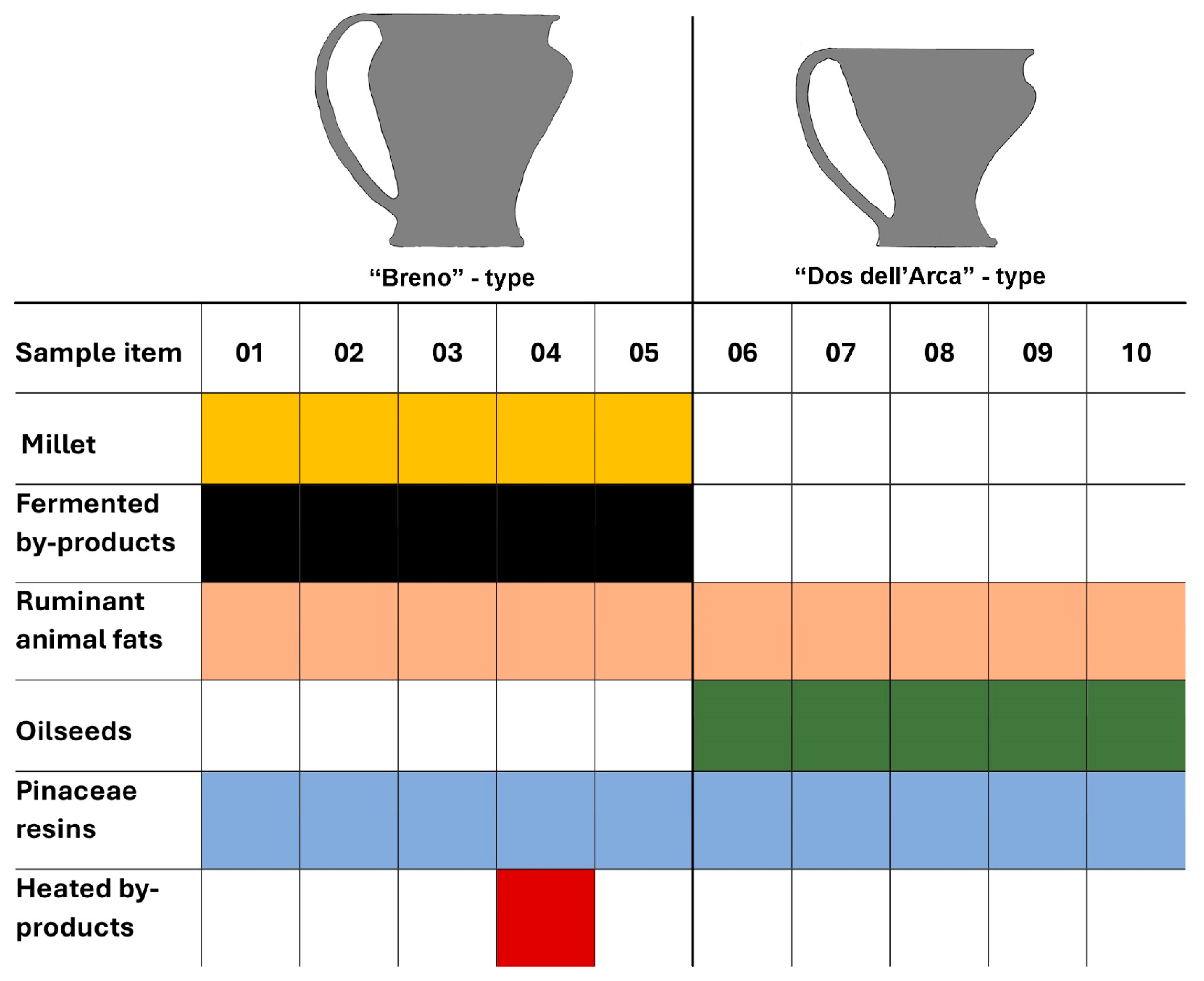 Heritage 08 00198 g009